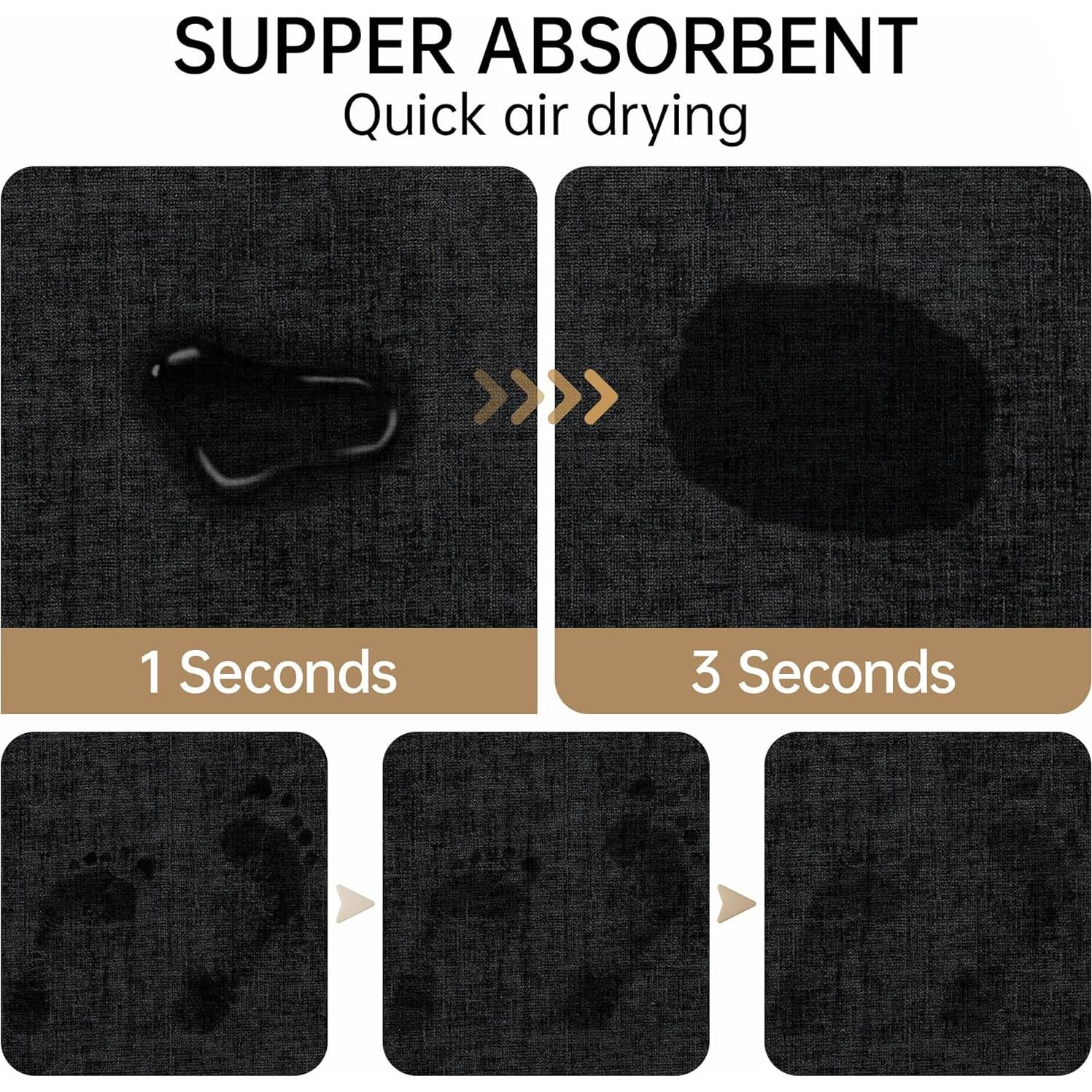 Alfombra de Baño Mecko 40x60cm Antideslizante Negra