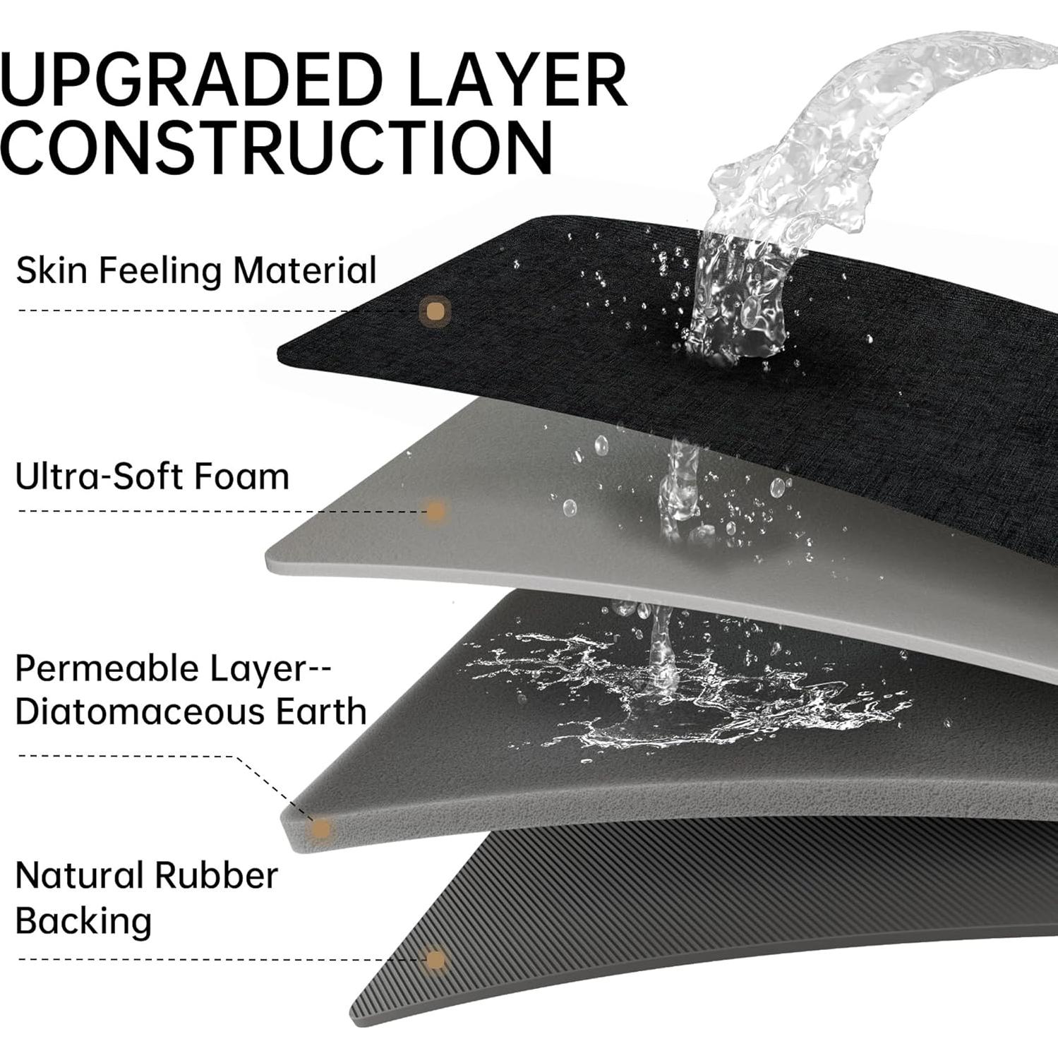 Alfombra de Baño Mecko 40x60cm Antideslizante Negra