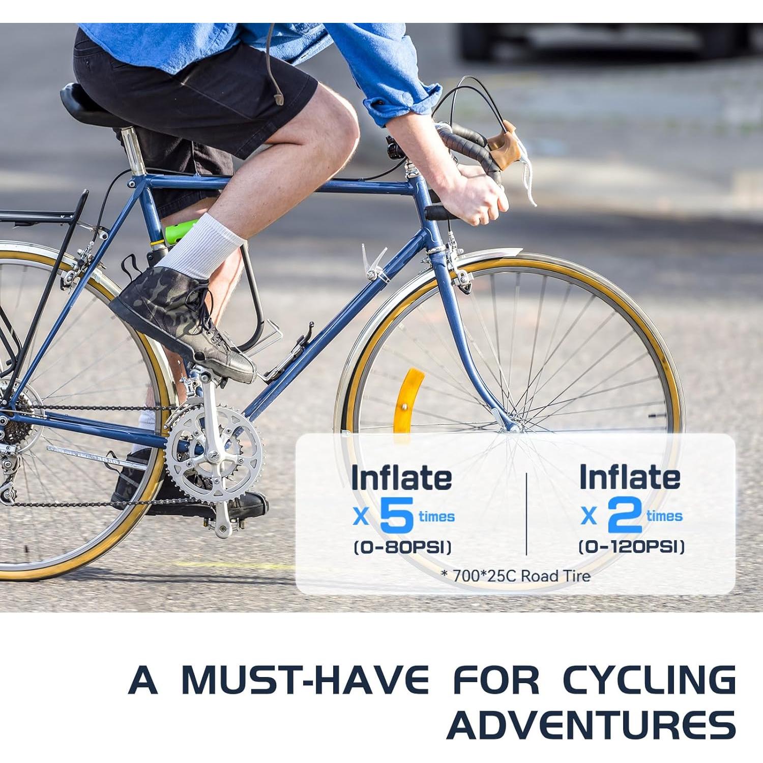 Mini bomba eléctrica TOPUMP TB2 120 PSI recargable USB