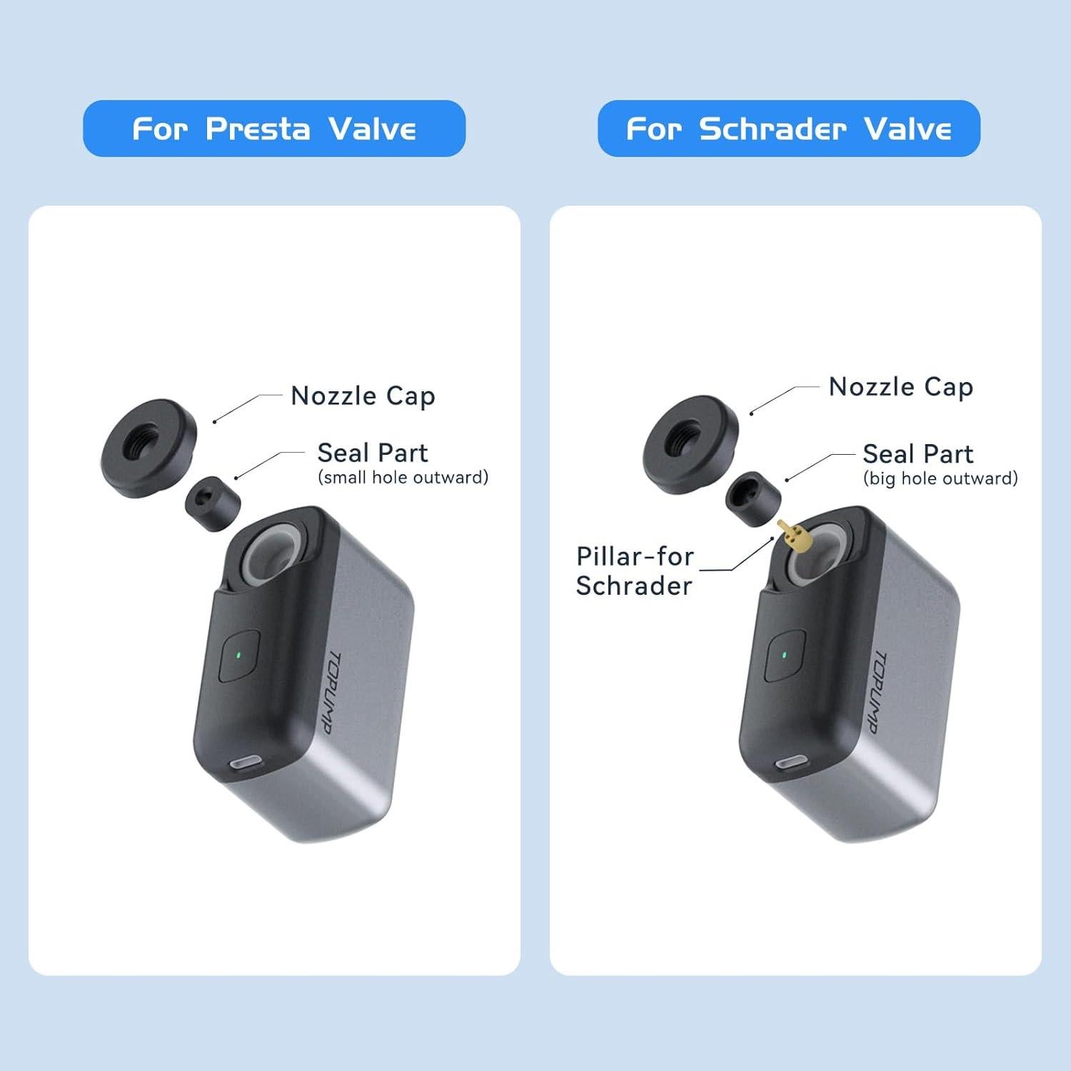 Mini bomba eléctrica TOPUMP TB2 120 PSI recargable USB