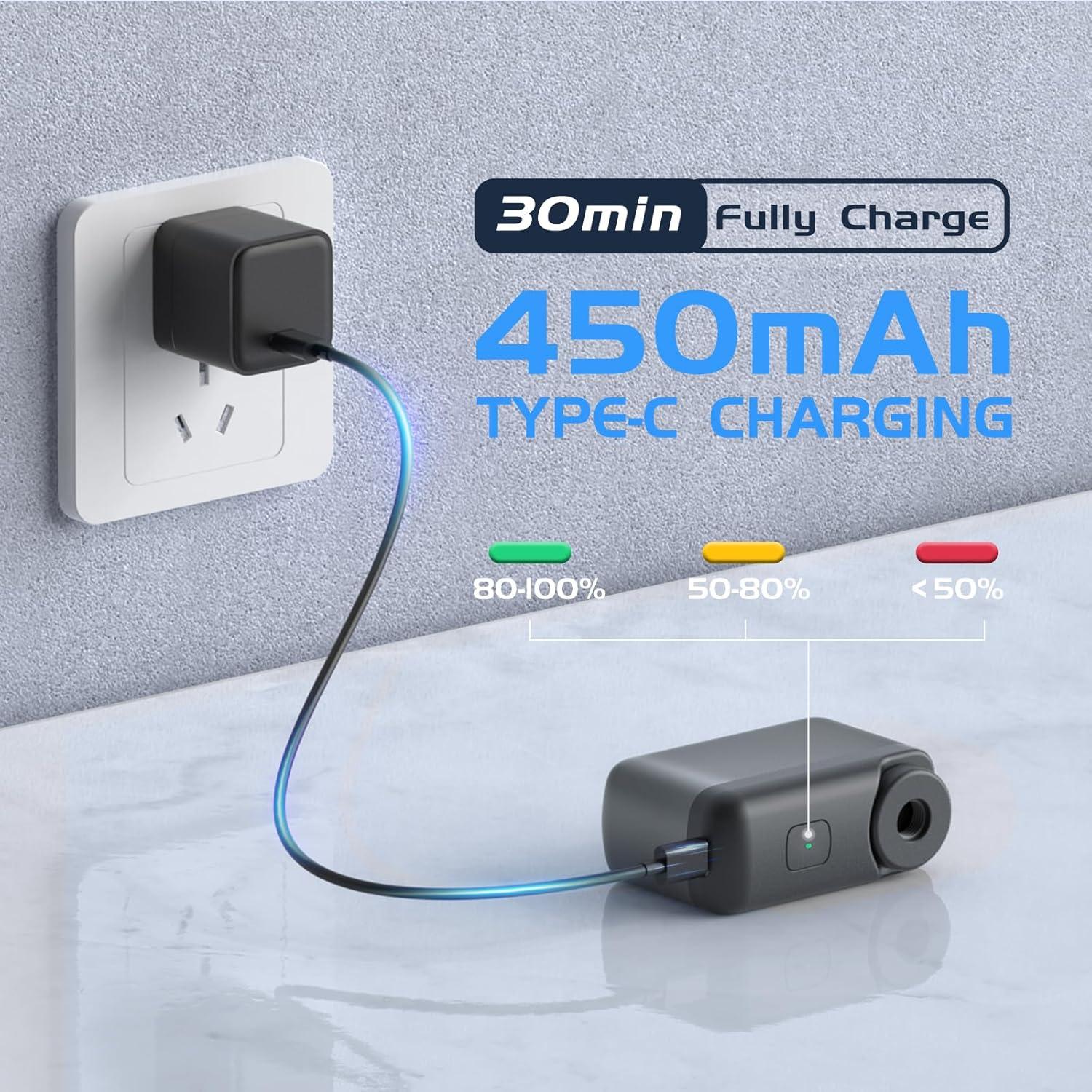 Mini bomba eléctrica TOPUMP TB2 120 PSI recargable USB