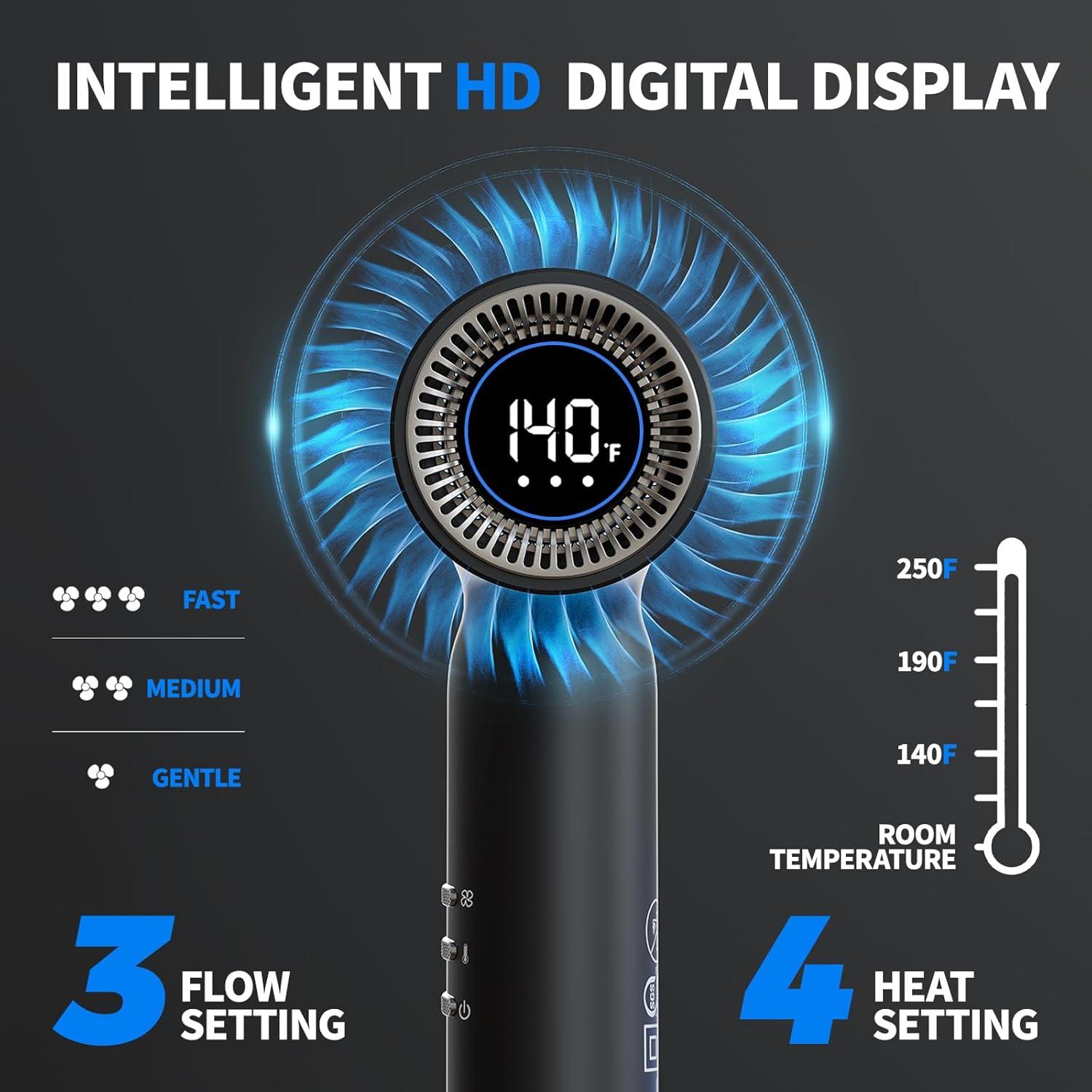 Secador de Pelo Iónico Profesional Lanvier 299g con Difusor