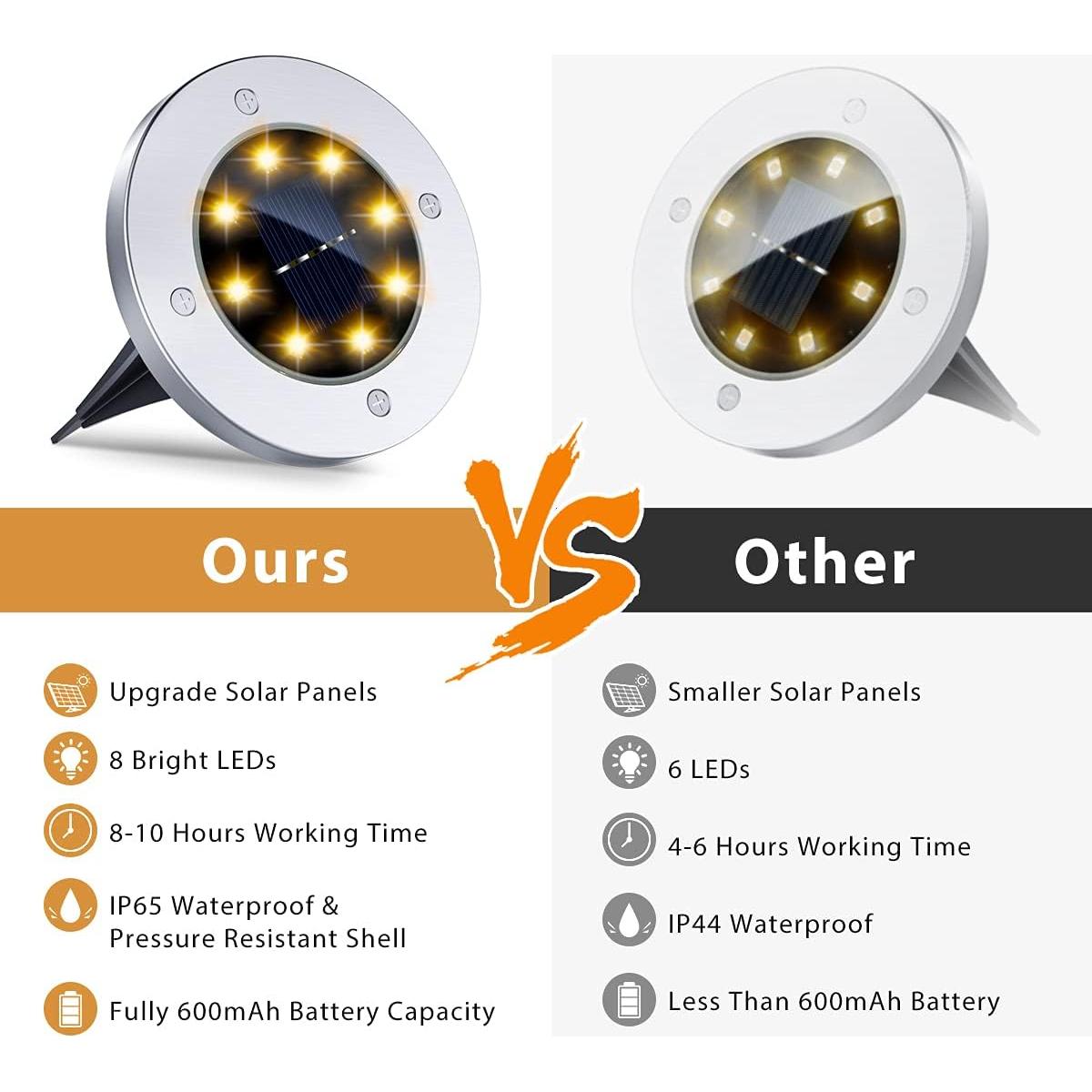 Paquete de 12 luces solares LED Flalivi para jardín IP65