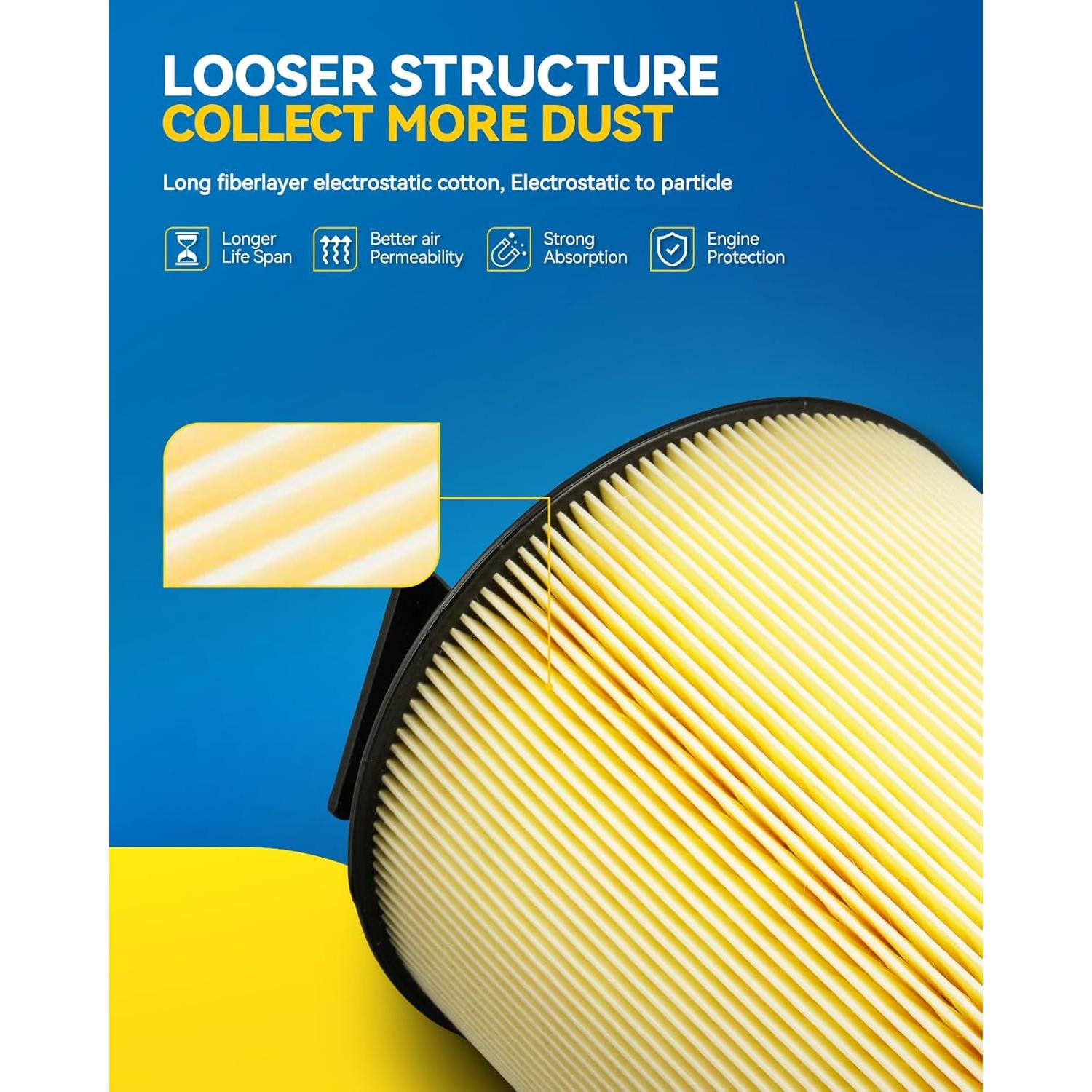 Filtro de aire del motor PHILTOP CA12268 para Audi 2017-2024