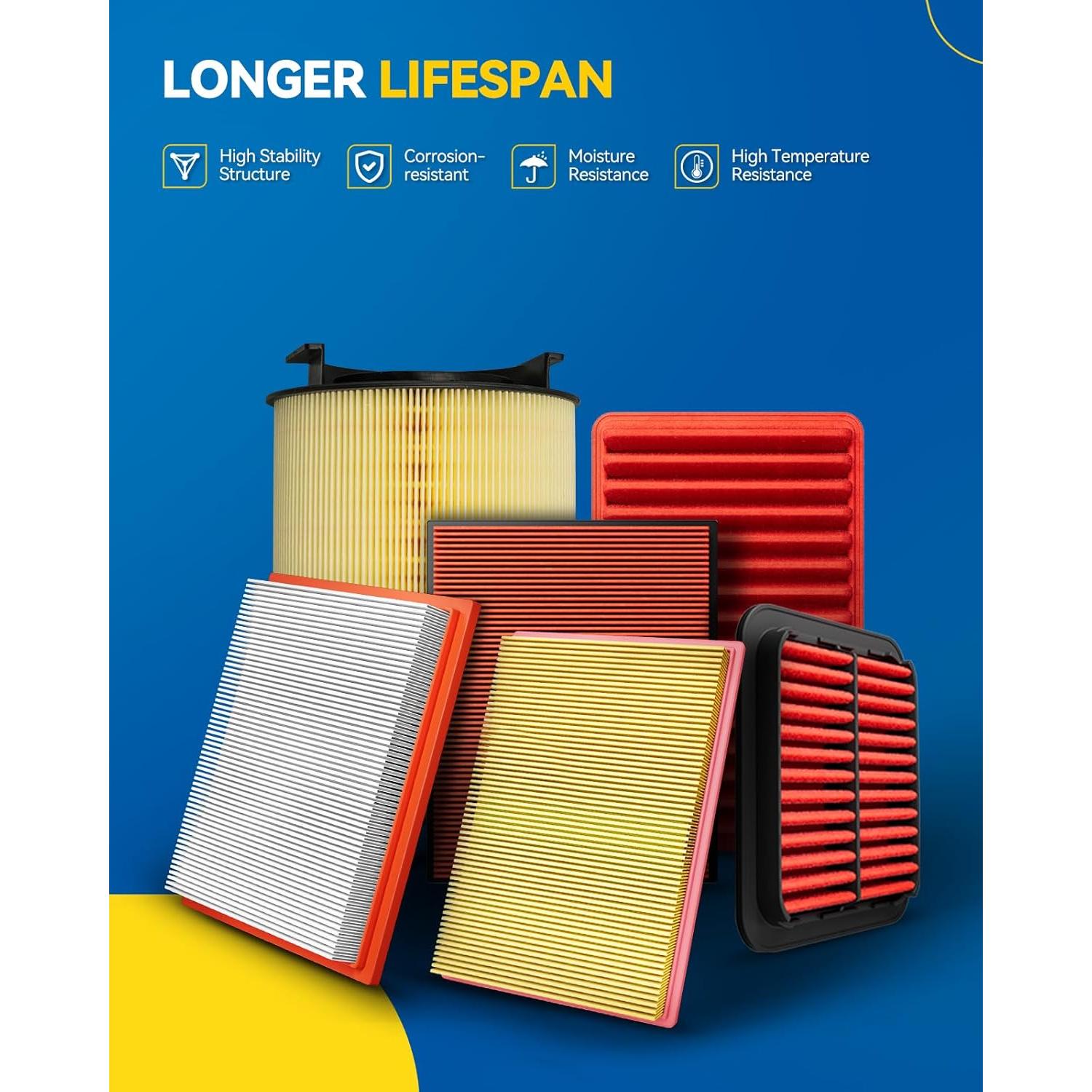 Filtro de aire del motor PHILTOP CA12268 para Audi 2017-2024