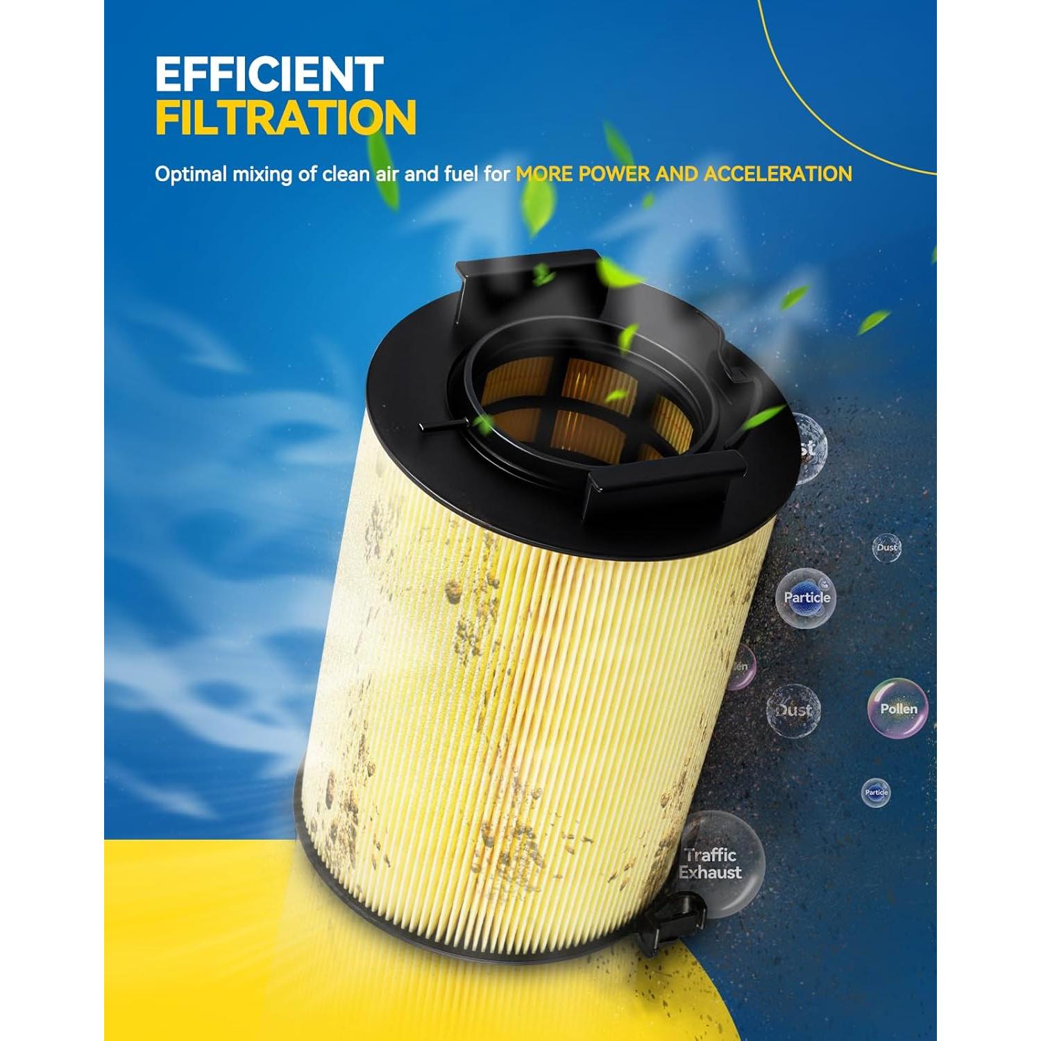 Filtro de aire del motor PHILTOP CA12268 para Audi 2017-2024