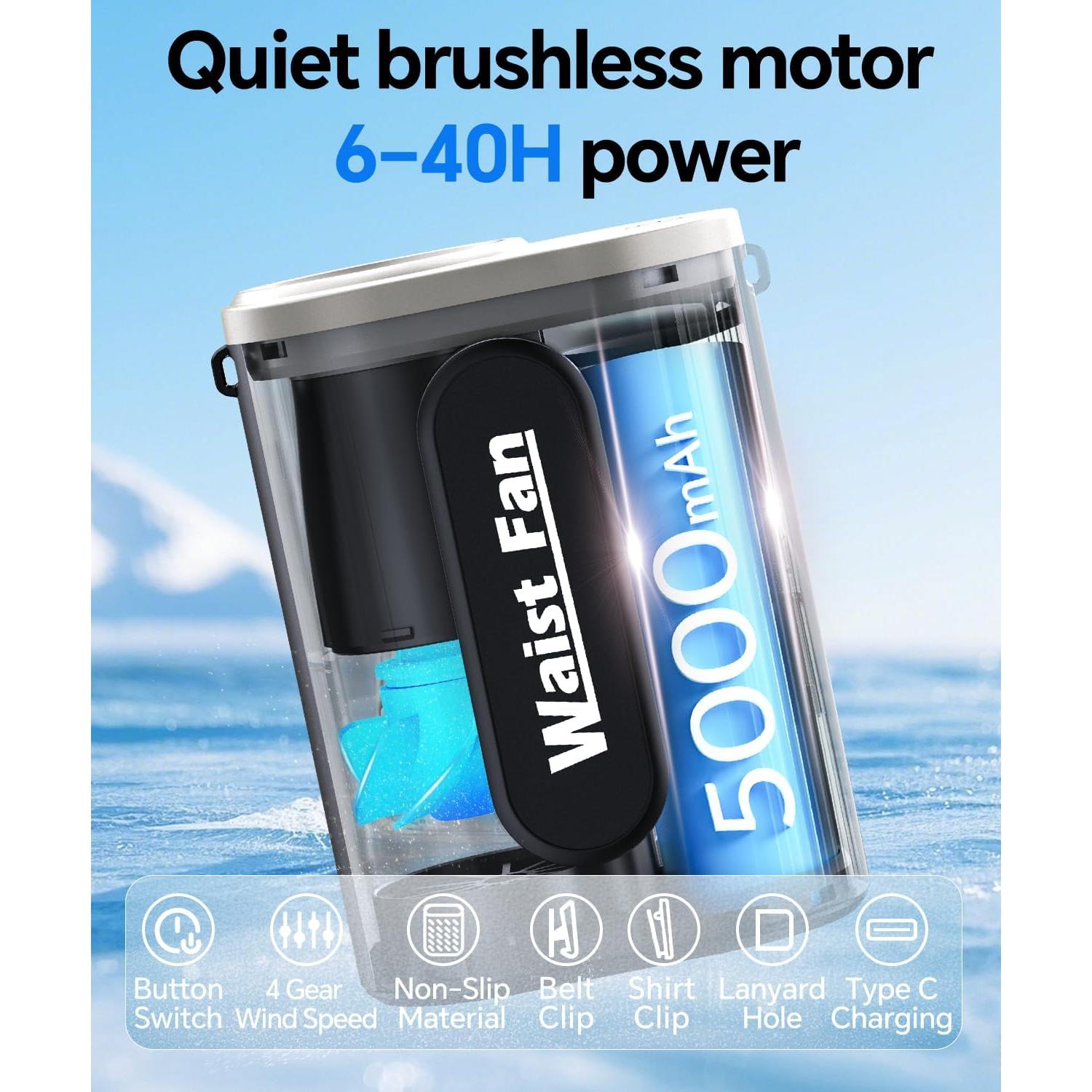 Ventilador Personal Portátil Minlebao HY-8011 Negro 4 Velocidades