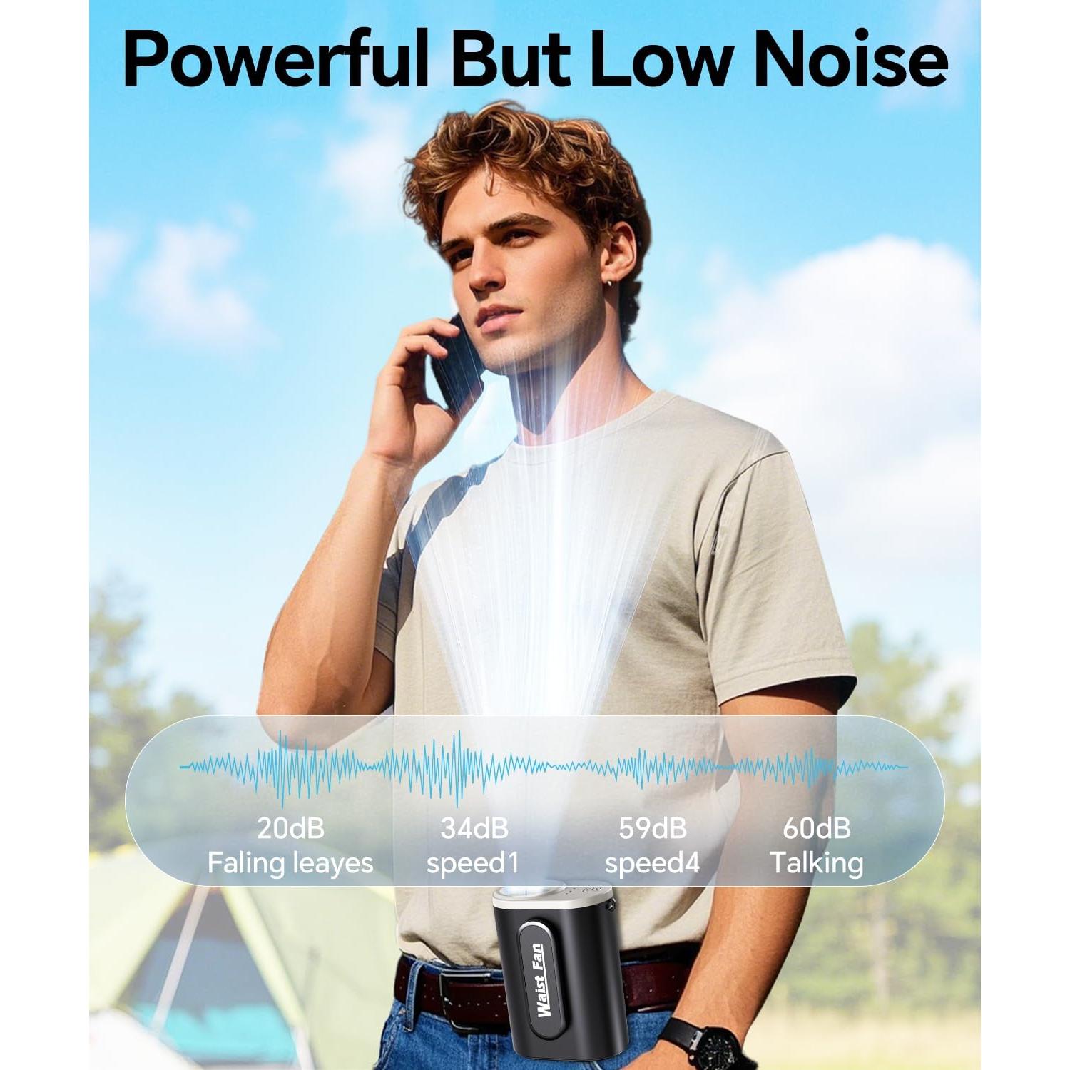 Ventilador Personal Portátil Minlebao HY-8011 Negro 4 Velocidades