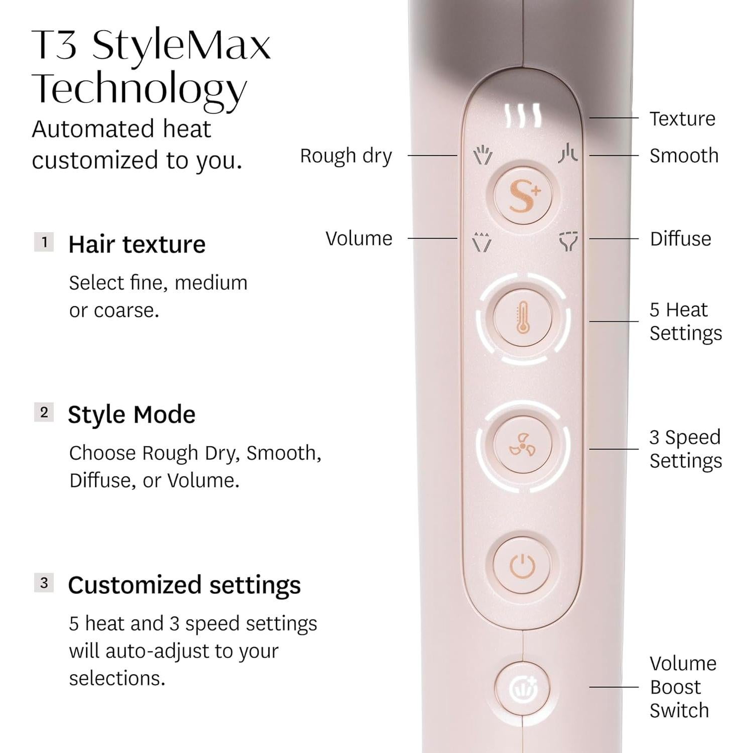 Secador de Pelo Profesional T3 Featherweight StyleMax 0.69kg