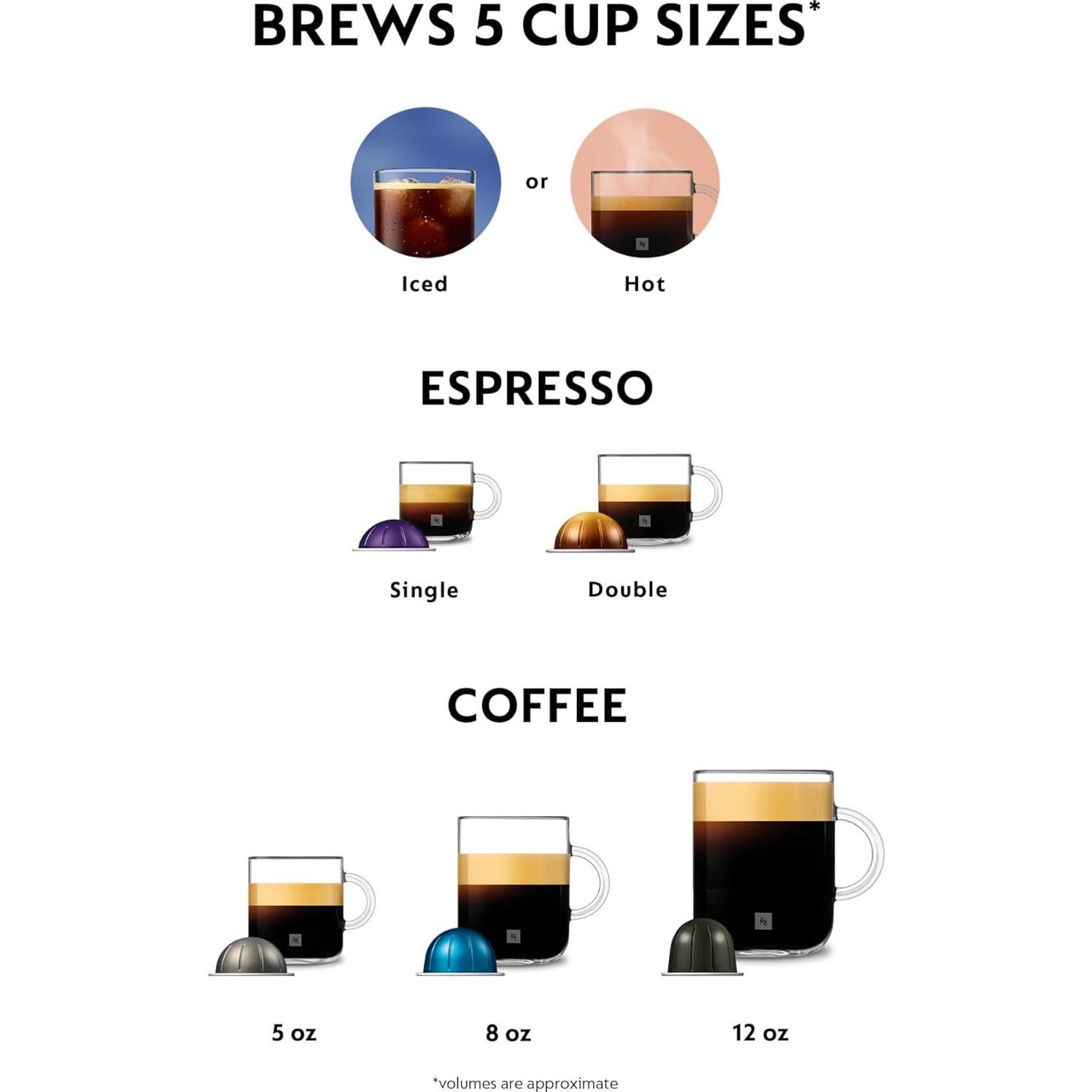 Cafetera Espresso Nespresso Vertuo Lattissima Blanca Automática