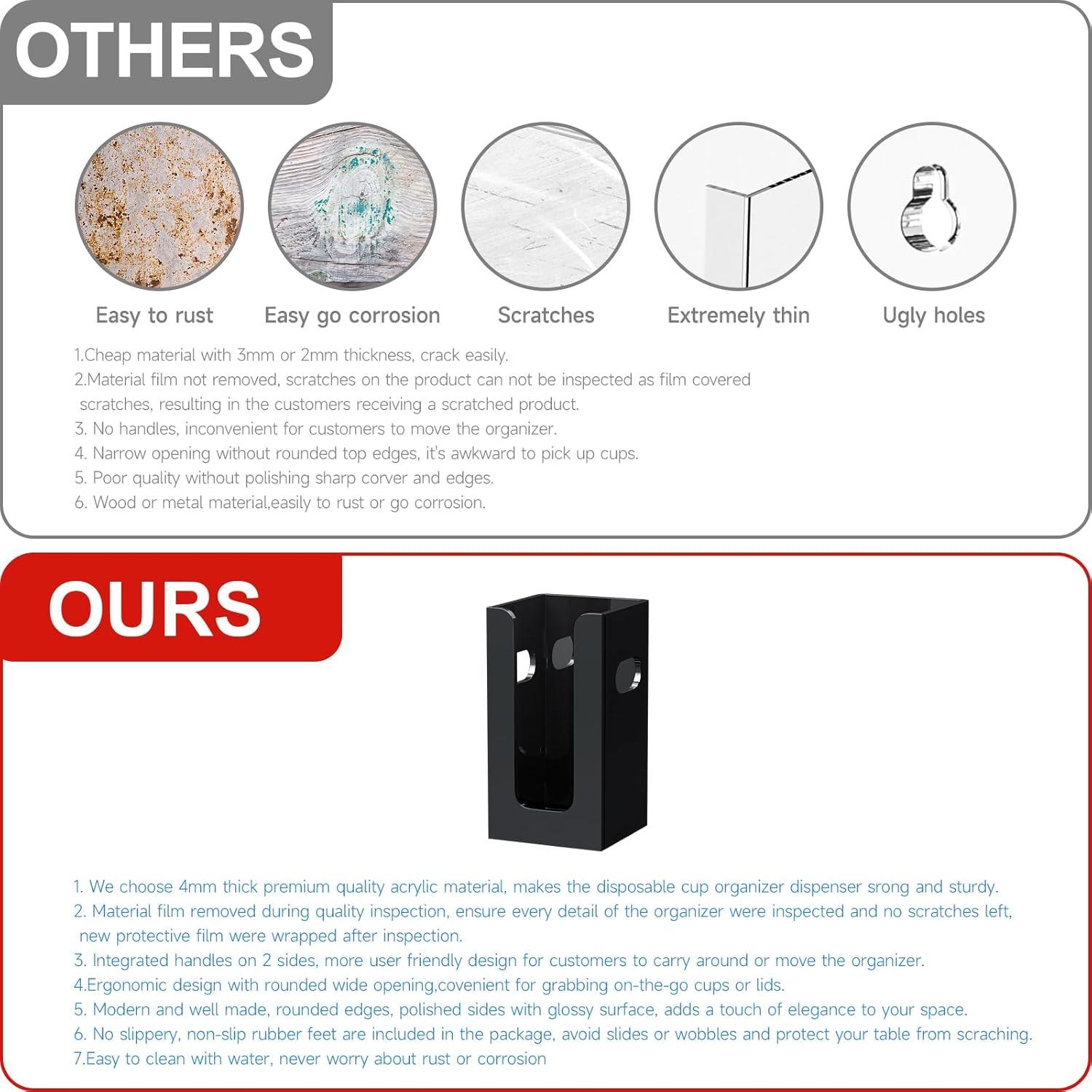 Organizador de Tazas Desechables WINFFOR Acrílico Negro 1 Comp.