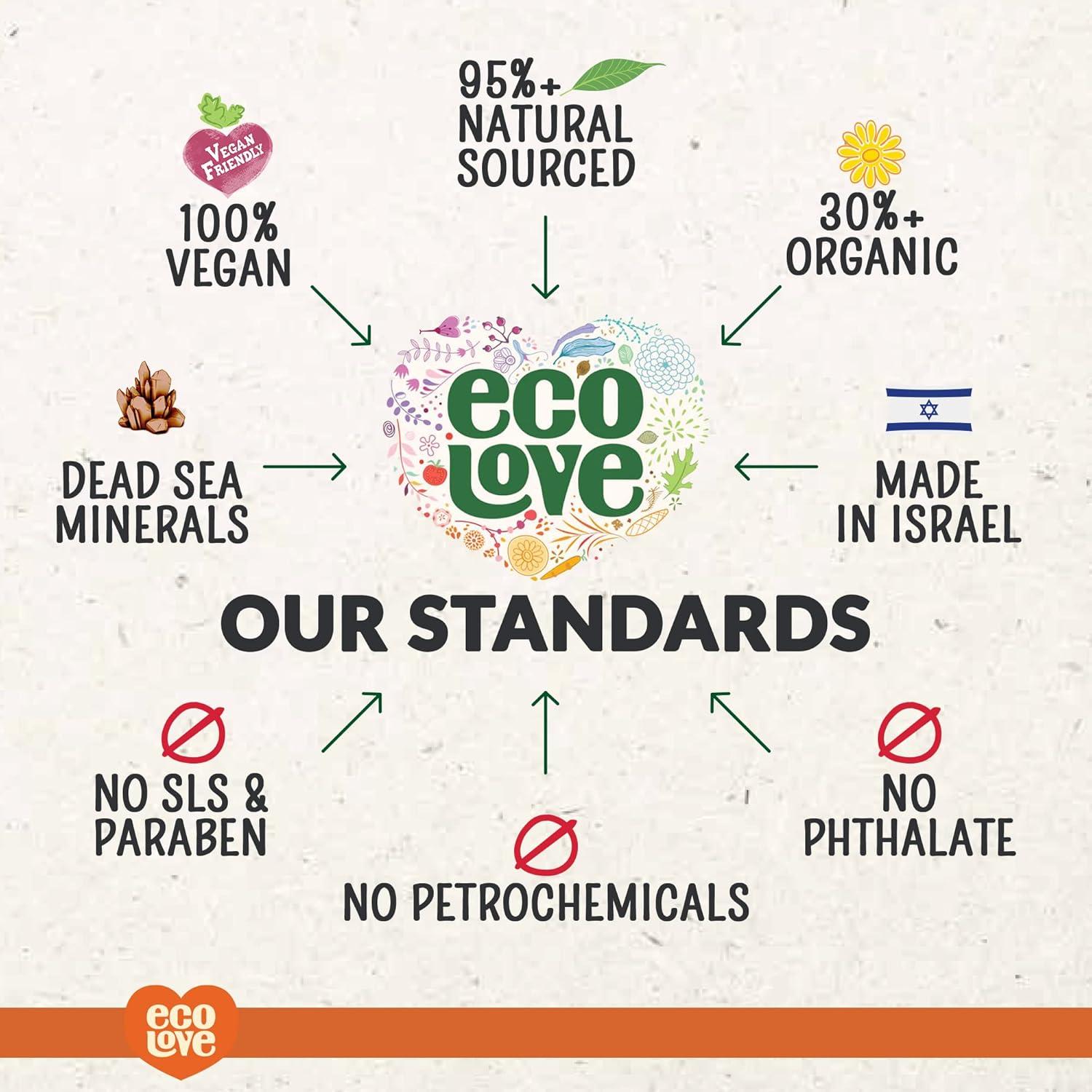 Mascarilla para Cabello EcoLove 335 g - Hidratante Zanahoria Calabaza