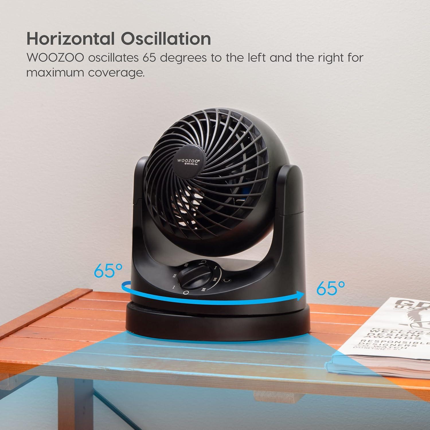 Ventilador de Escritorio IRIS USA WOOZOO 3 Velocidades Oscilante