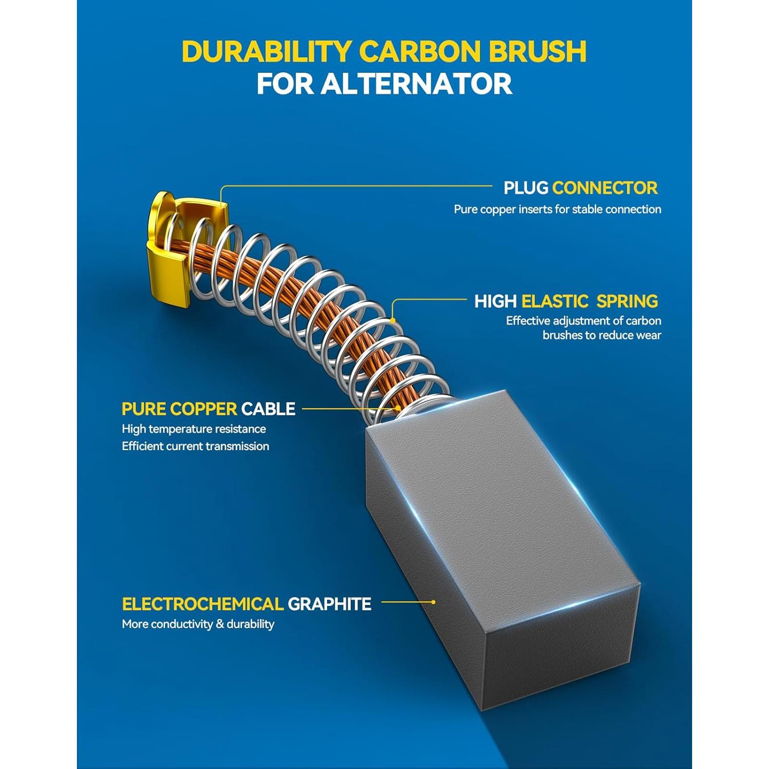 Alternador PHILTOP 150Amp 12V Compatible Chevy Colorado 2015-2016