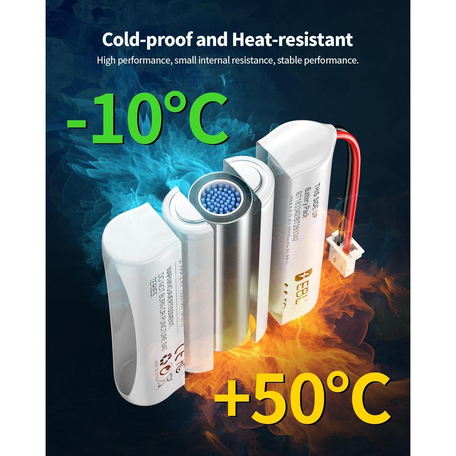 Batería Ni-MH EBL BT162342 2.4V 1000mAh Paquete de 4