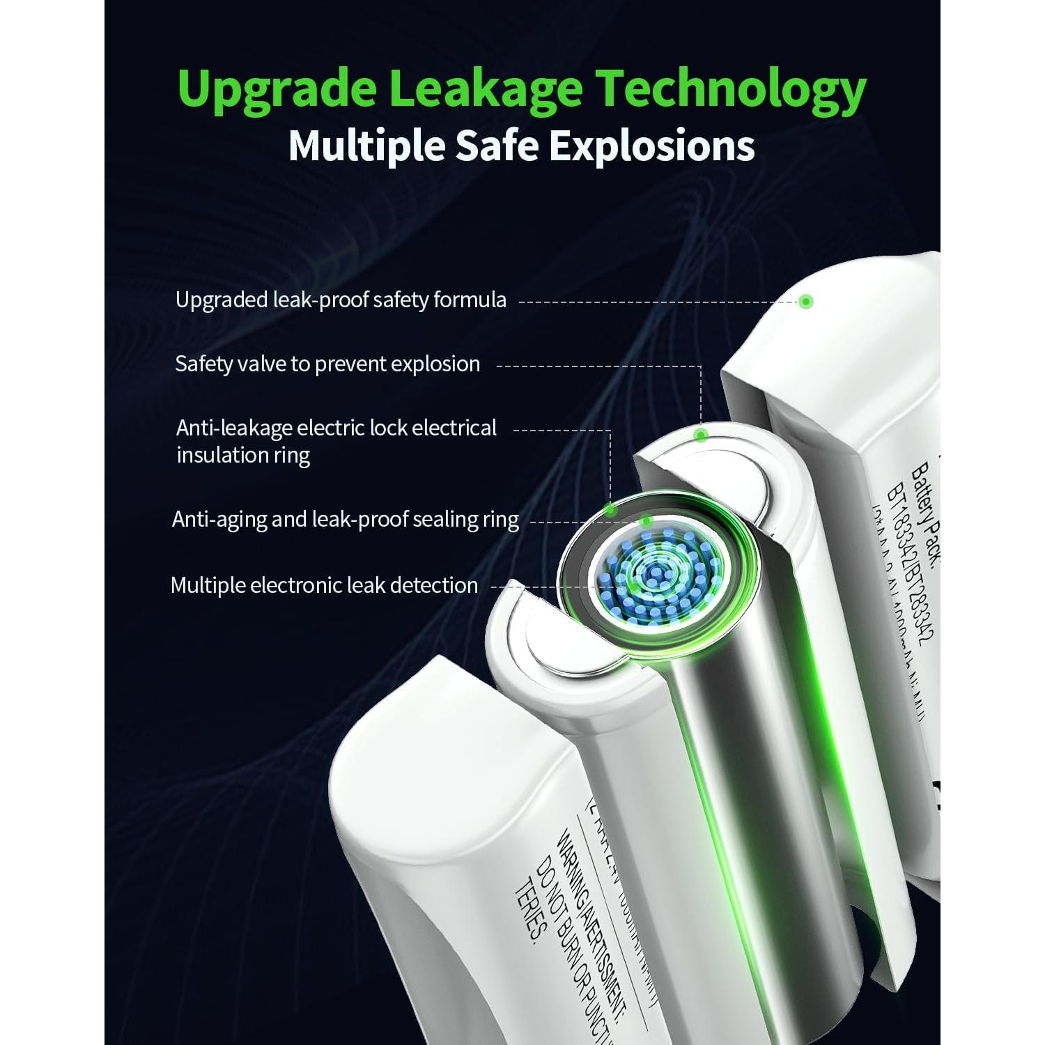 Batería Ni-MH EBL BT162342 2.4V 1000mAh Paquete de 4