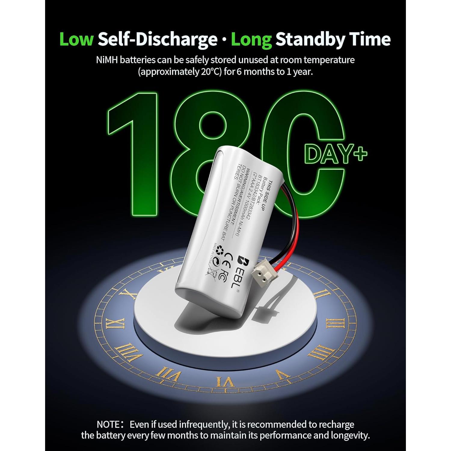 Batería Ni-MH EBL BT162342 2.4V 1000mAh Paquete de 4