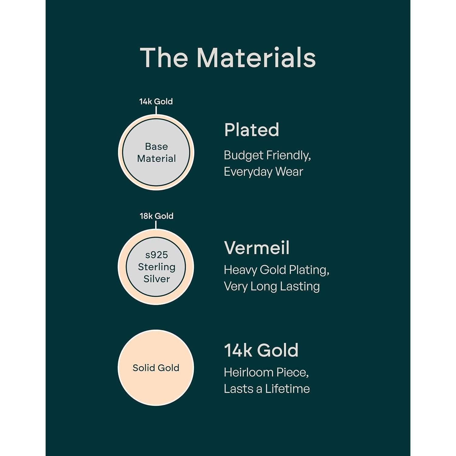 Anillo de Eternidad PAVOI de Plata 925 Chapado Oro 14K