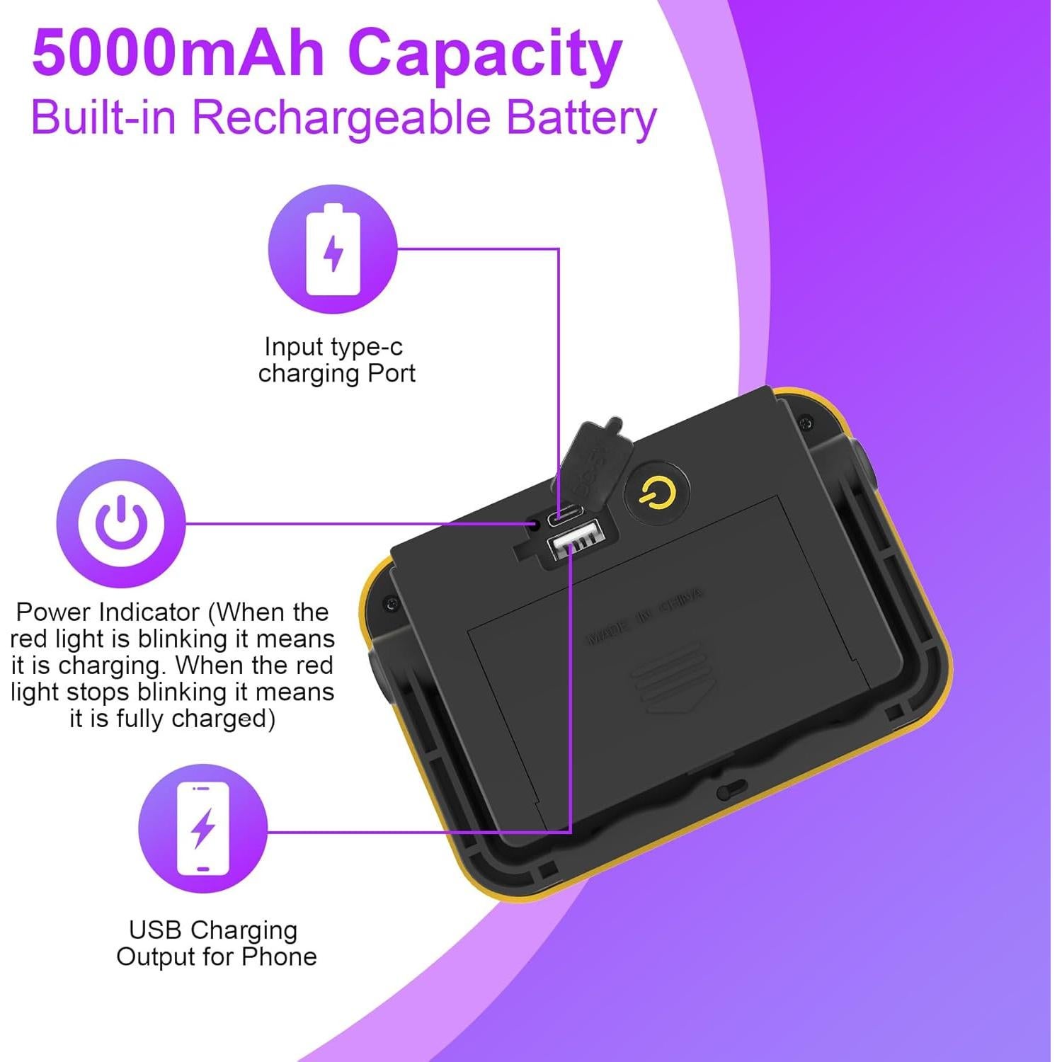 Luz Negra LED Portátil Recargable CREPOW 400nm 5000mAh