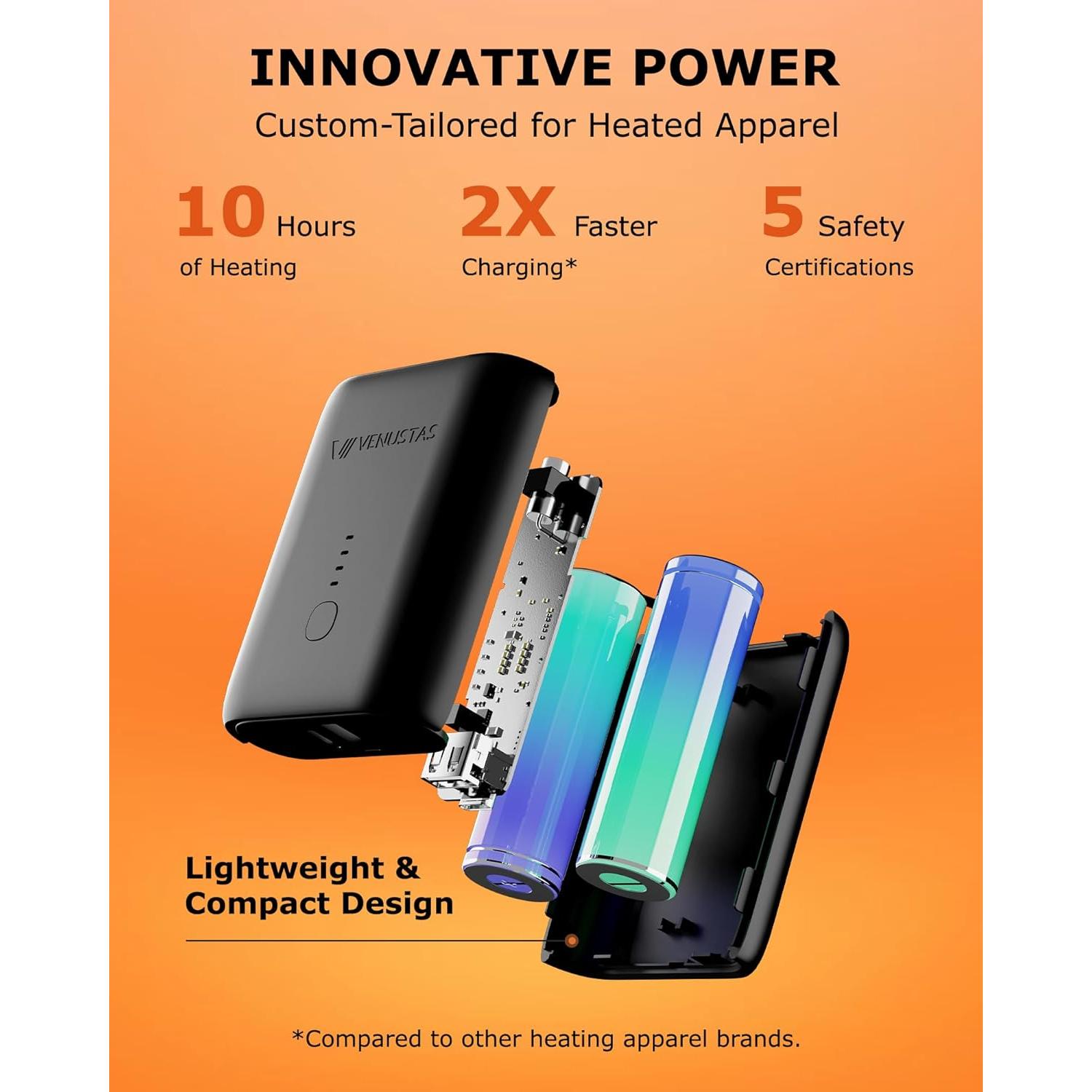 Chaqueta Térmica Venustas para Hombre con Batería 5000mAh