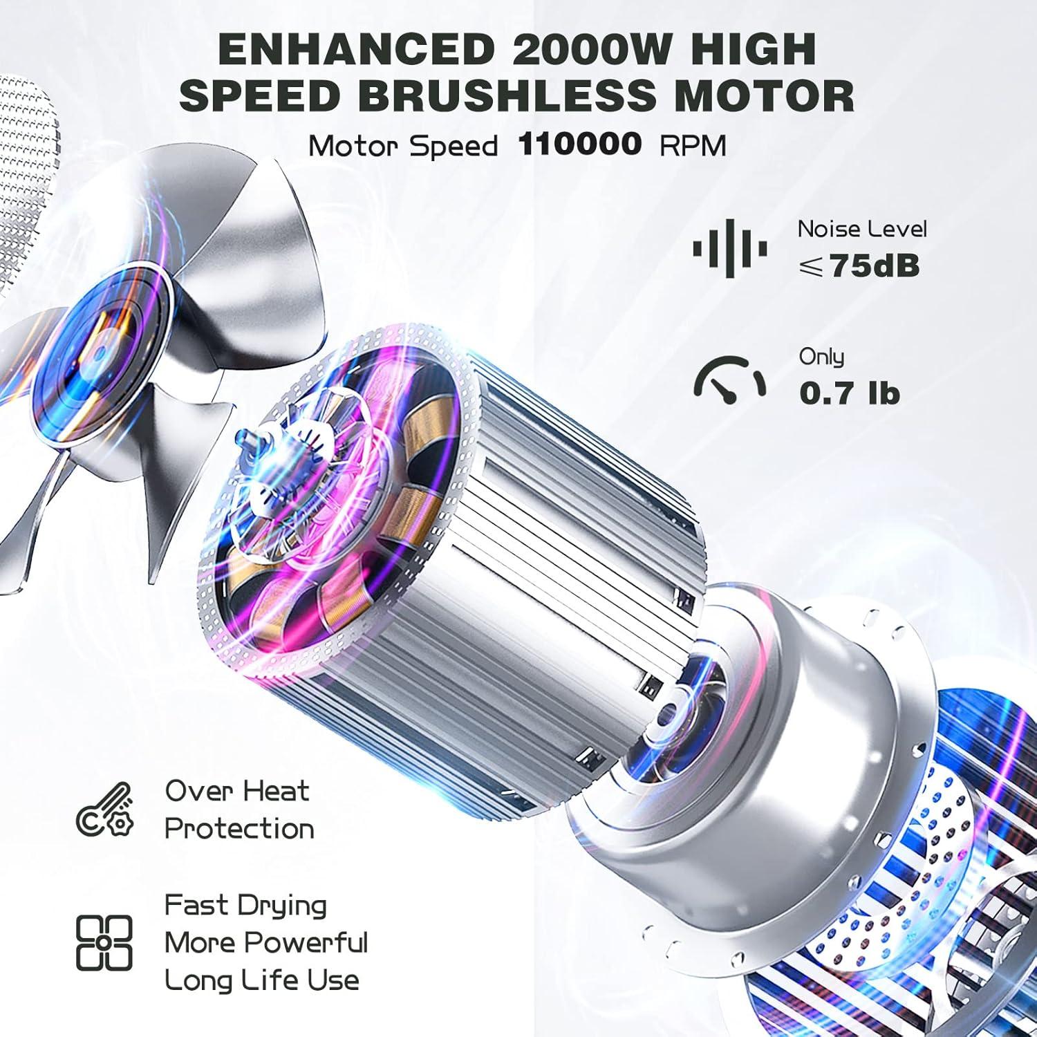 Secador de Pelo Iónico Profesional Slopehill QN8010CE 2000W