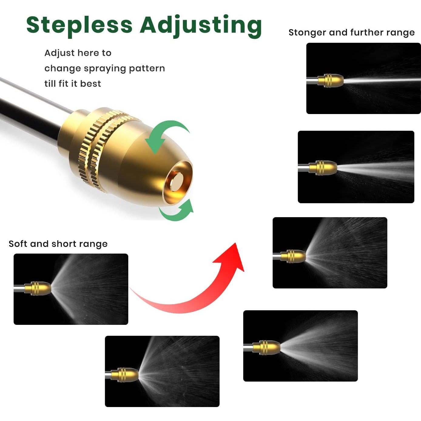 Boquilla de Manguera Ustope 24,89 cm Alta Presión Jardín