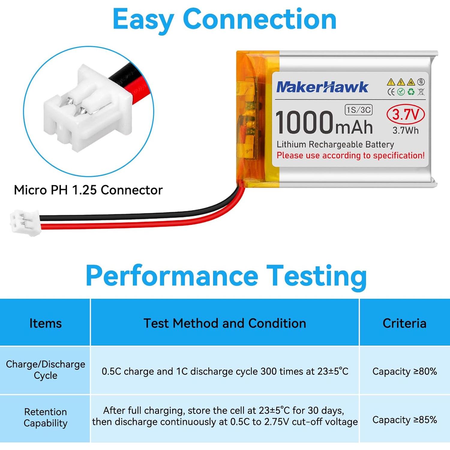 Batería LiPo 3.7V 1000mAh MakerHawk 4 Pcs con Conector