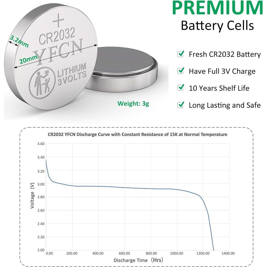 Batería CR2032 3V YFCN Paquete de 5 Baterías de Litio