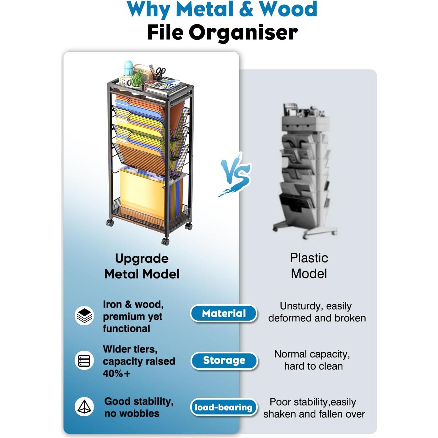 Carro Rodante de Archivos LIDTOP 8 Niveles Negro MDF y Metal