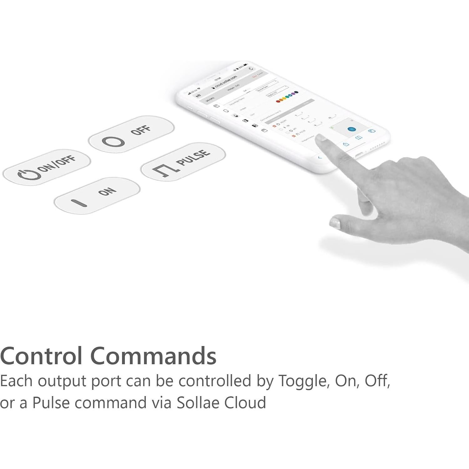Puerta de Salida Digital IoT Sollae SIG-5451, 2 Relés