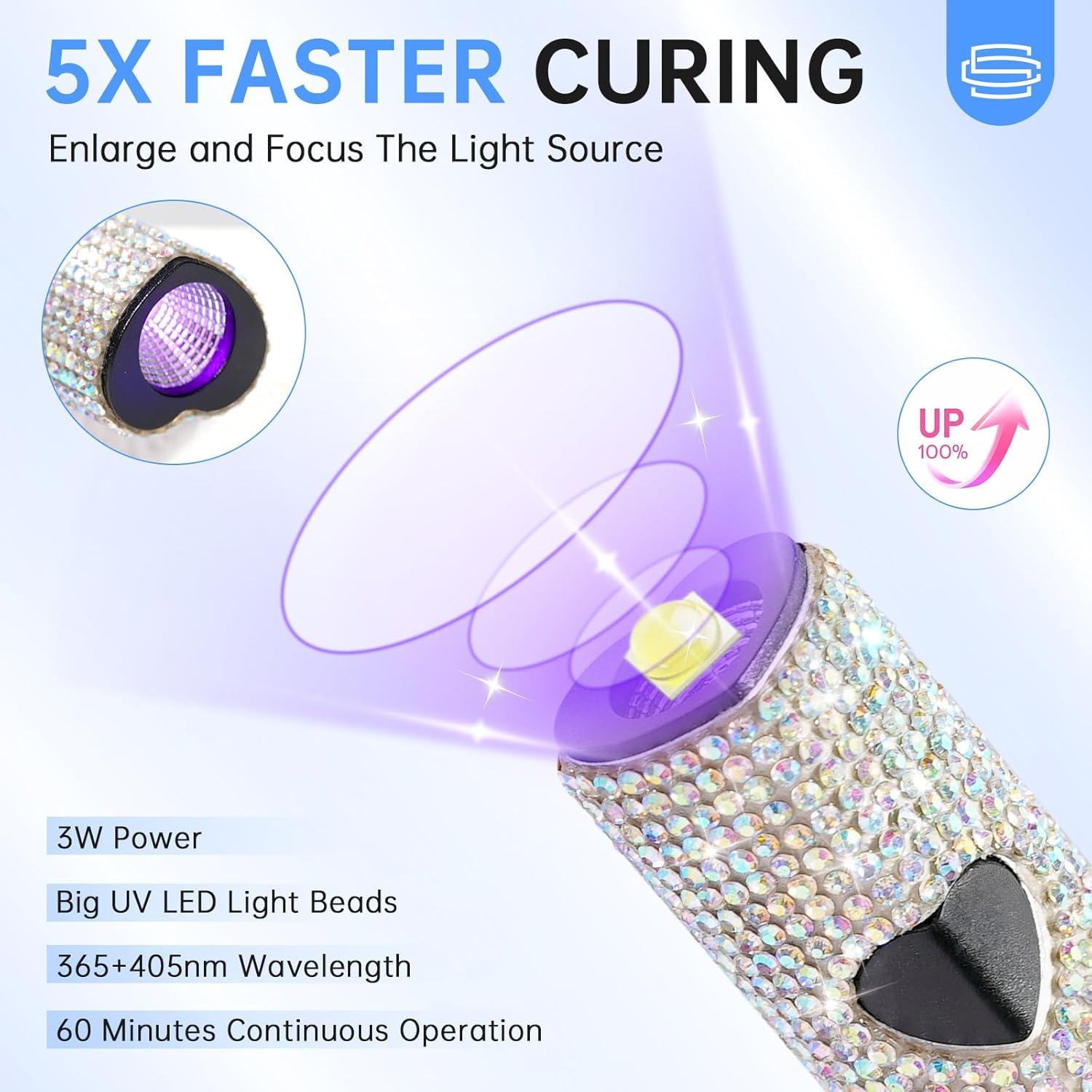 Lámpara UV para Uñas de Gel CHRISTINE SHELLY Portátil 300mAh