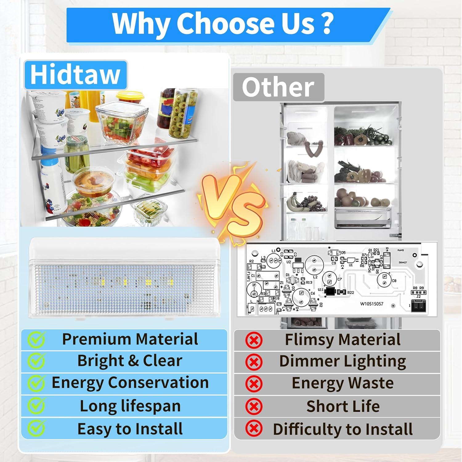 Luz LED de Refrigerador Hidtaw W10515057 con Cubierta