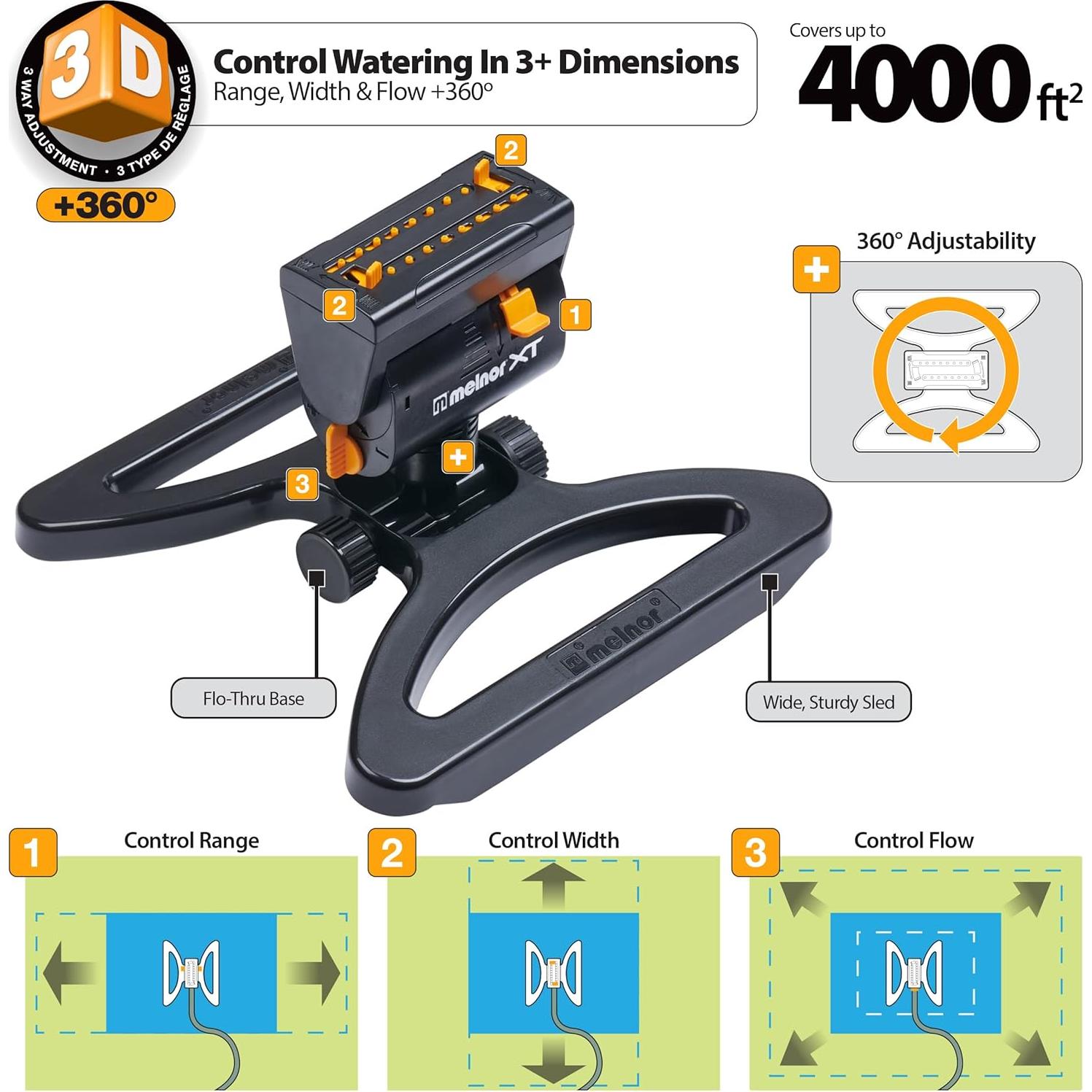 Aspersor Oscilante Melnor MiniMax Turbo 371 m² Ajustable