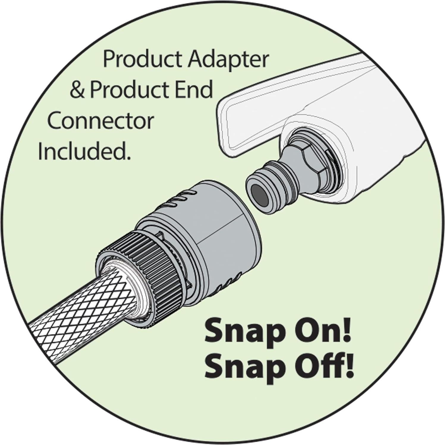 Aspersor Oscilante Melnor MiniMax Turbo 371 m² Ajustable