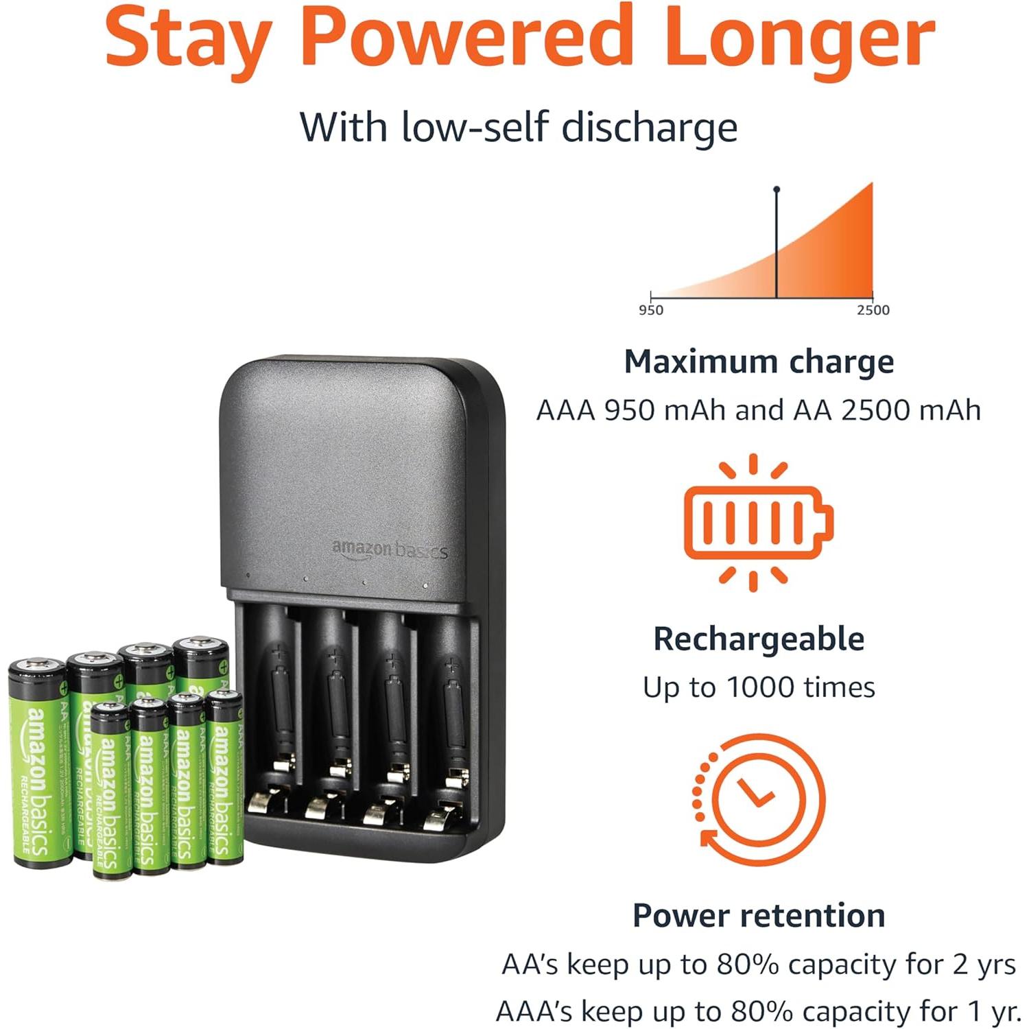 Baterías Recargables Amazon Basics 4 AA y 4 AAA con Cargador