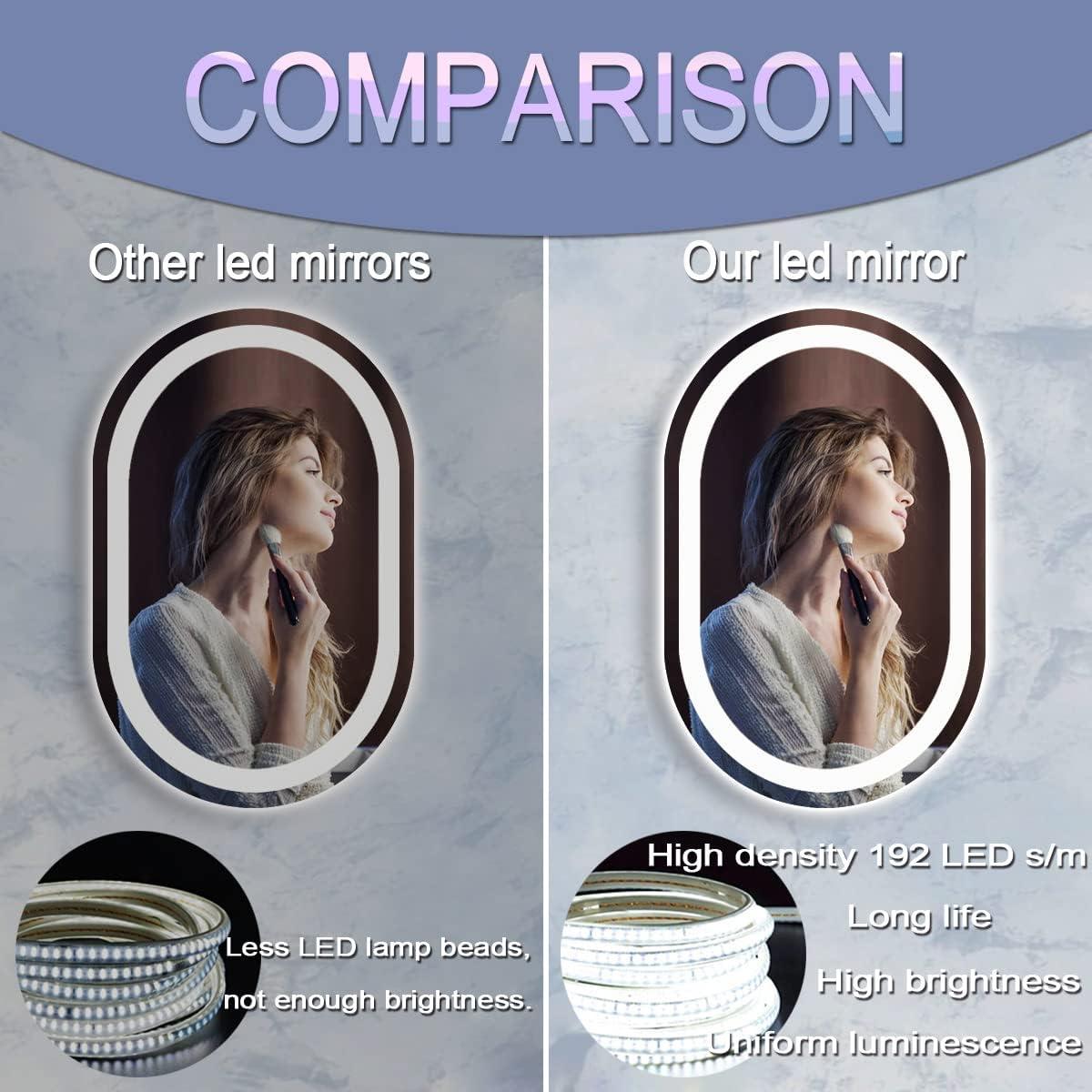 Espejo Ovalado LED DIDIDADA 61x41 cm con Sensor Táctil