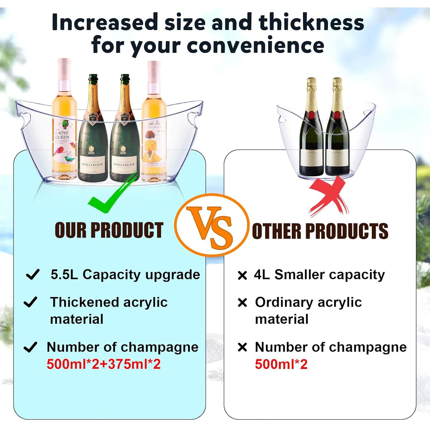 Cubeta de Hielo 5.5L TCHRULES Transparente 2 PCS para Fiestas