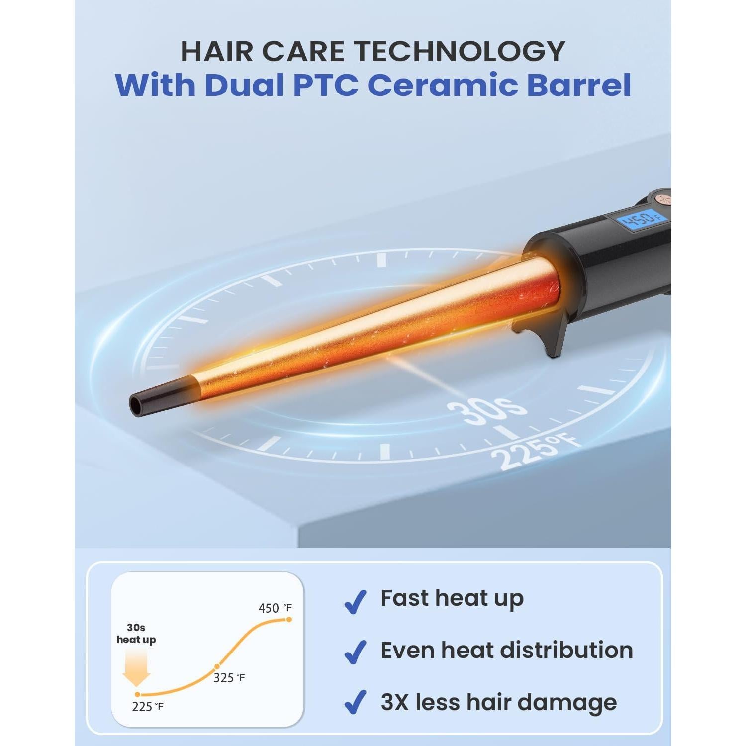 Varita de Rizado Cónica IKV 0.95-1.9 cm Cerámica Doble Voltaje