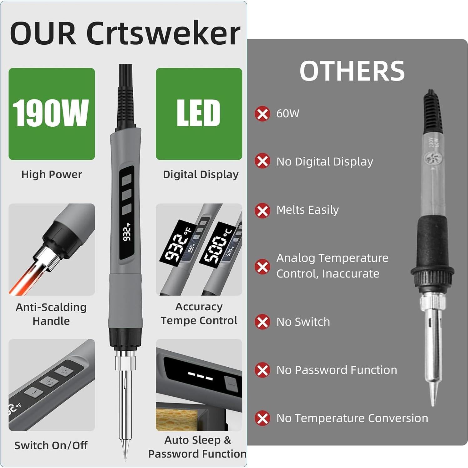 Kit de Soldador Crtsweker 190W con Pantalla LED y Accesorios