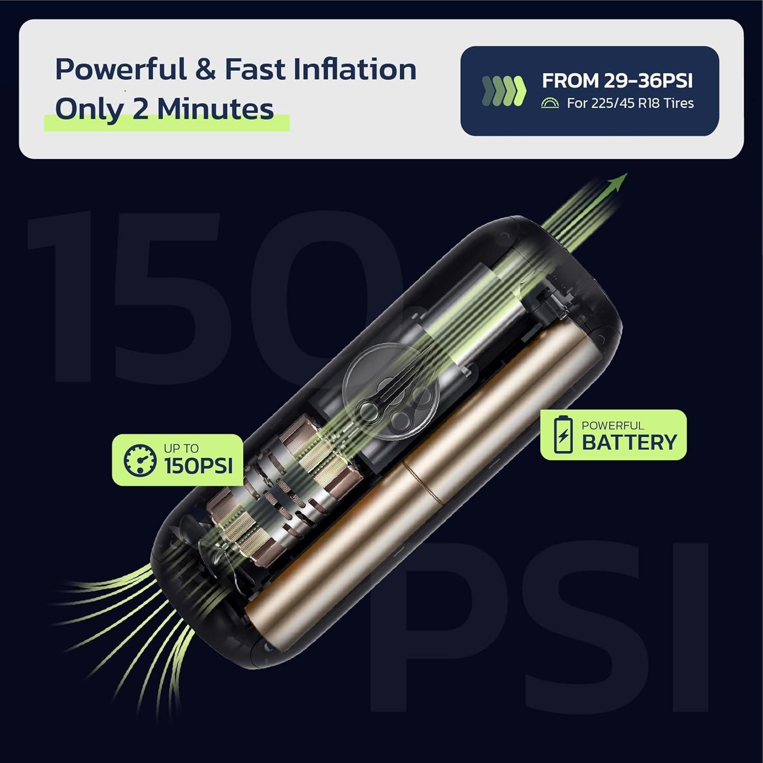 Compresor de Aire Portátil Woowind LP1, 150 PSI, Batería Recargable