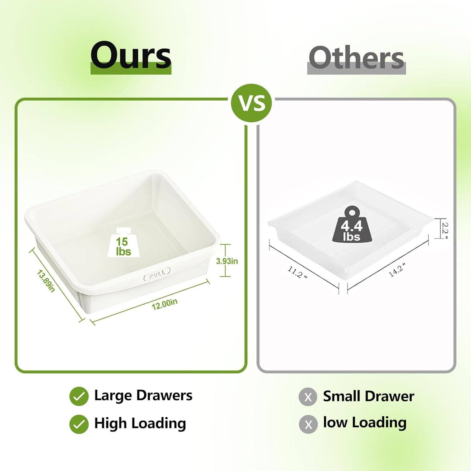 Carro Rodante de Almacenamiento Shrivee 5 Cajones Blanco