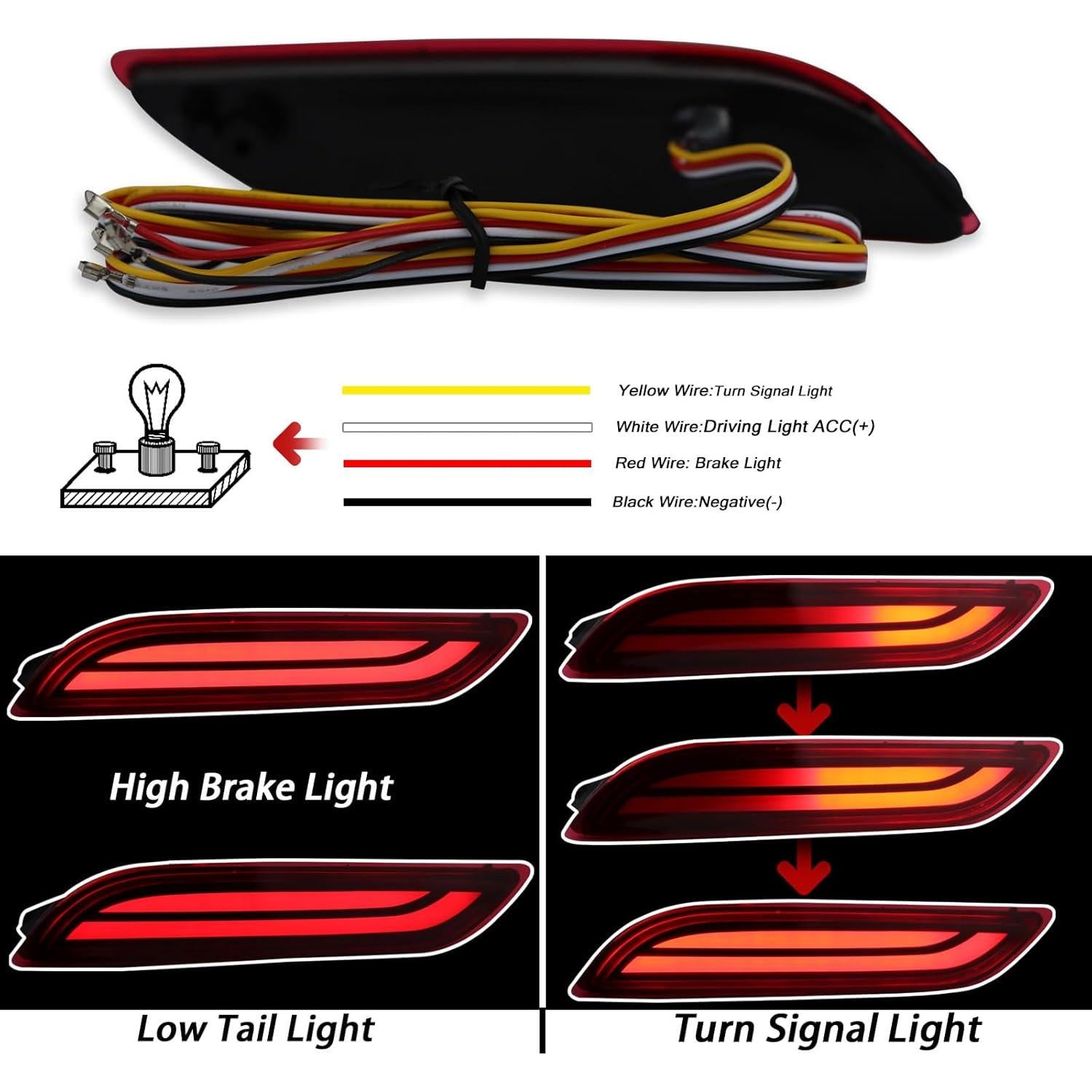 Luces Reflectoras LED para Parachoques Trasero Toyota Camry 2018-2023