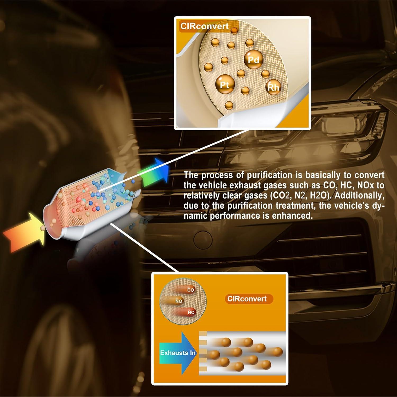 Convertidor Catalítico CIRconvert Izquierdo y Derecho 4.0L V6