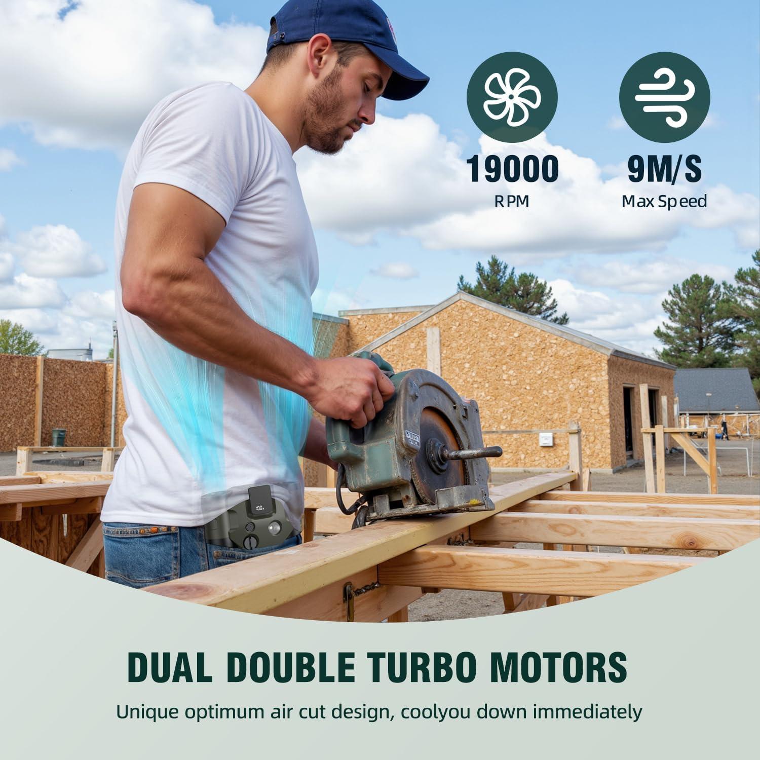 Ventilador Portátil de Cintura LEMOISTAR FB7 10000mAh Verde