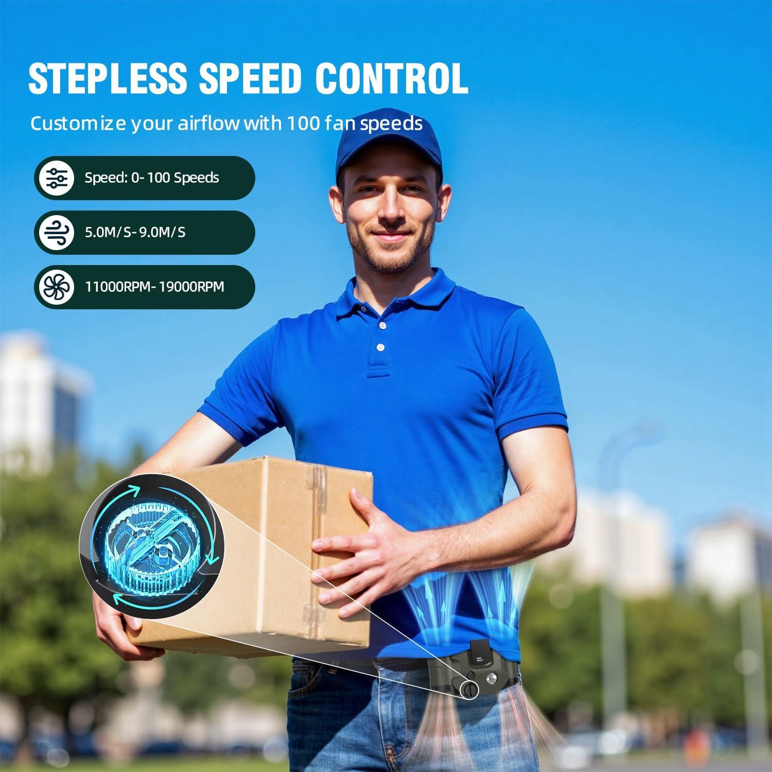 Ventilador Portátil de Cintura LEMOISTAR FB7 10000mAh Verde