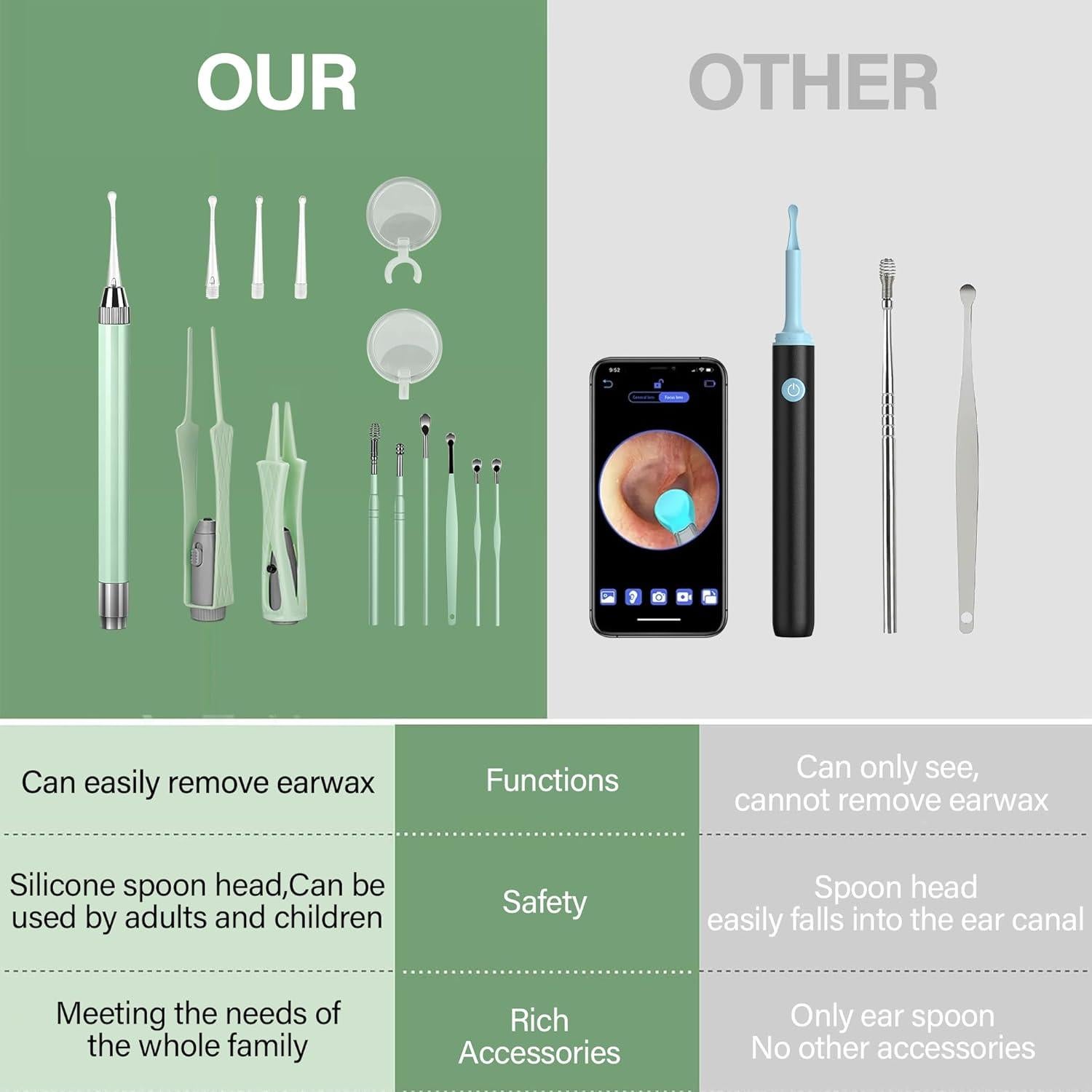 Kit de limpieza de oídos LED 15 piezas BELLESHOW - Cerumen