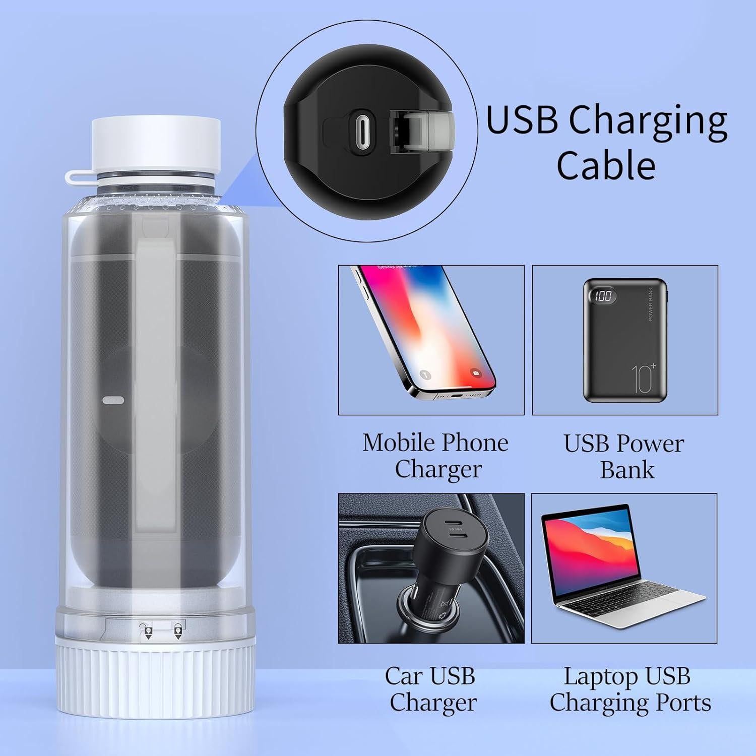 Bidet Eléctrico Portátil VITCOCO Recargable 200ml IPX7