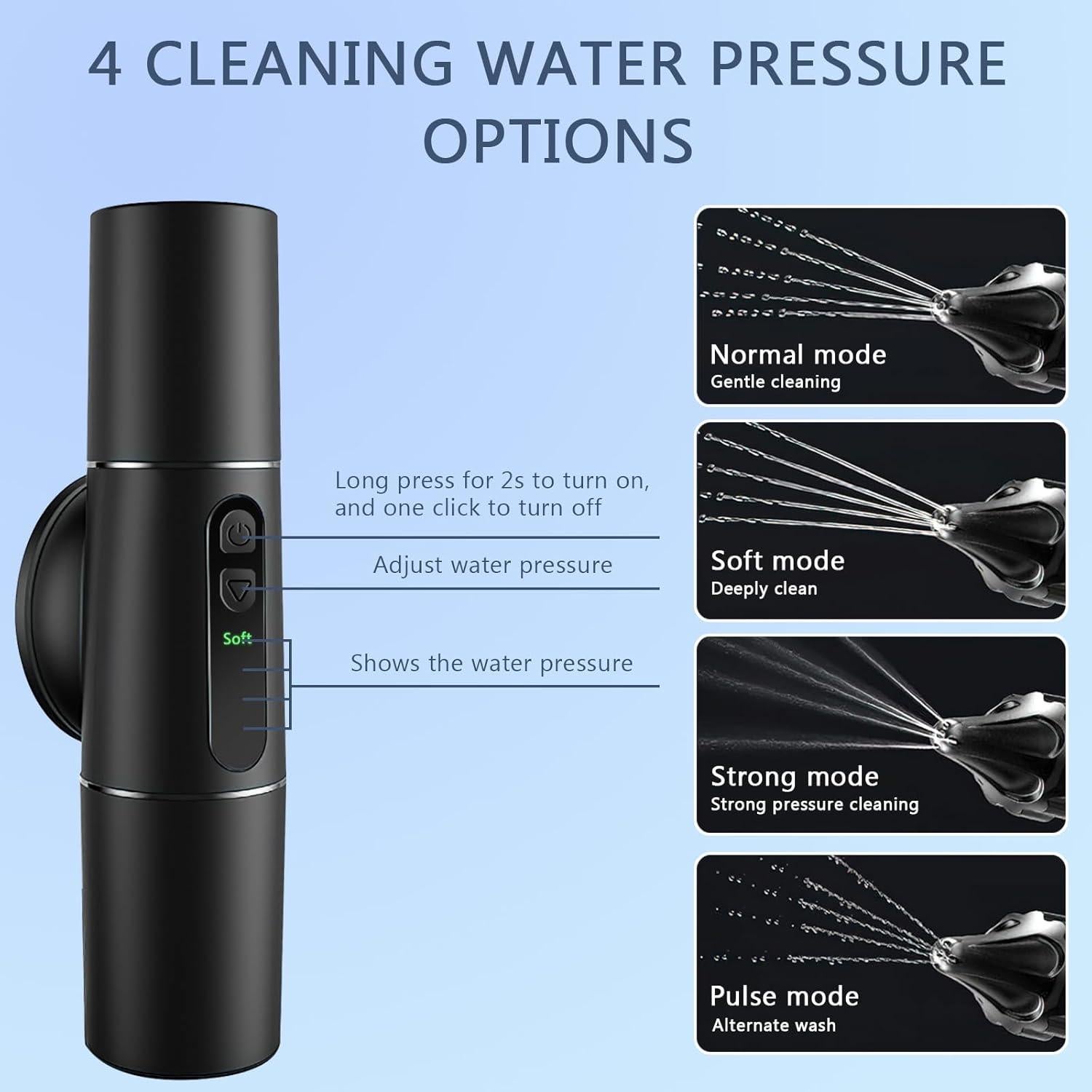 Limpiador de Oídos Eléctrico OMEDIC OME02 con 4 Modos de Presión