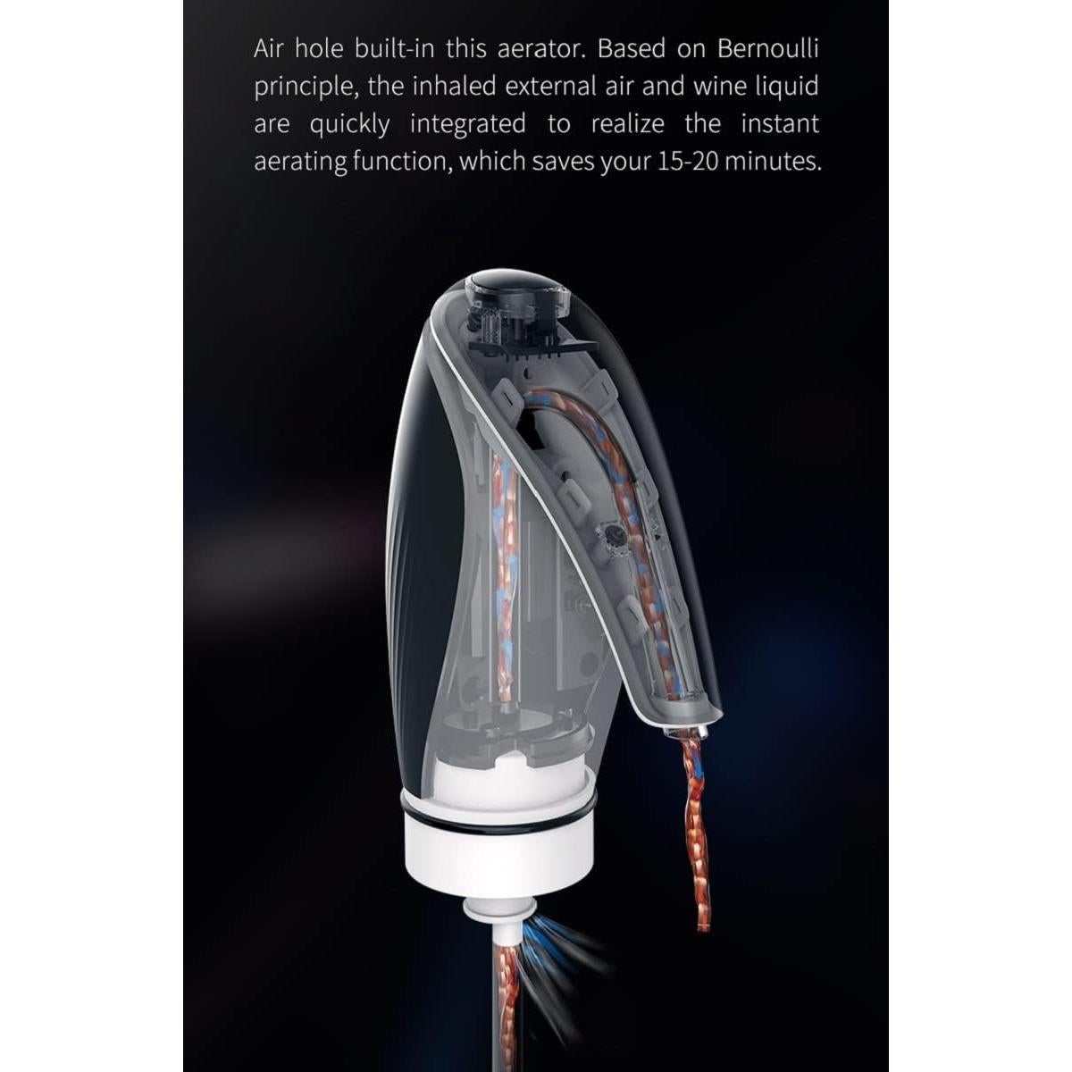 Aerador de Vino Eléctrico ESCLAP KD6 Negro, Carga Rápida