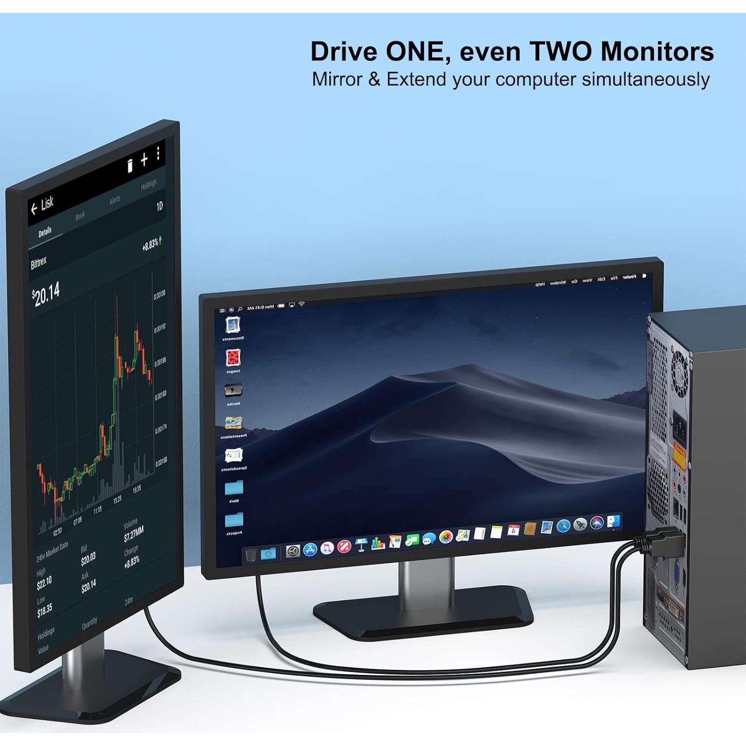 Cable HDMI a VGA Benfei 10 Paquete 1.21 kg 182.88 cm